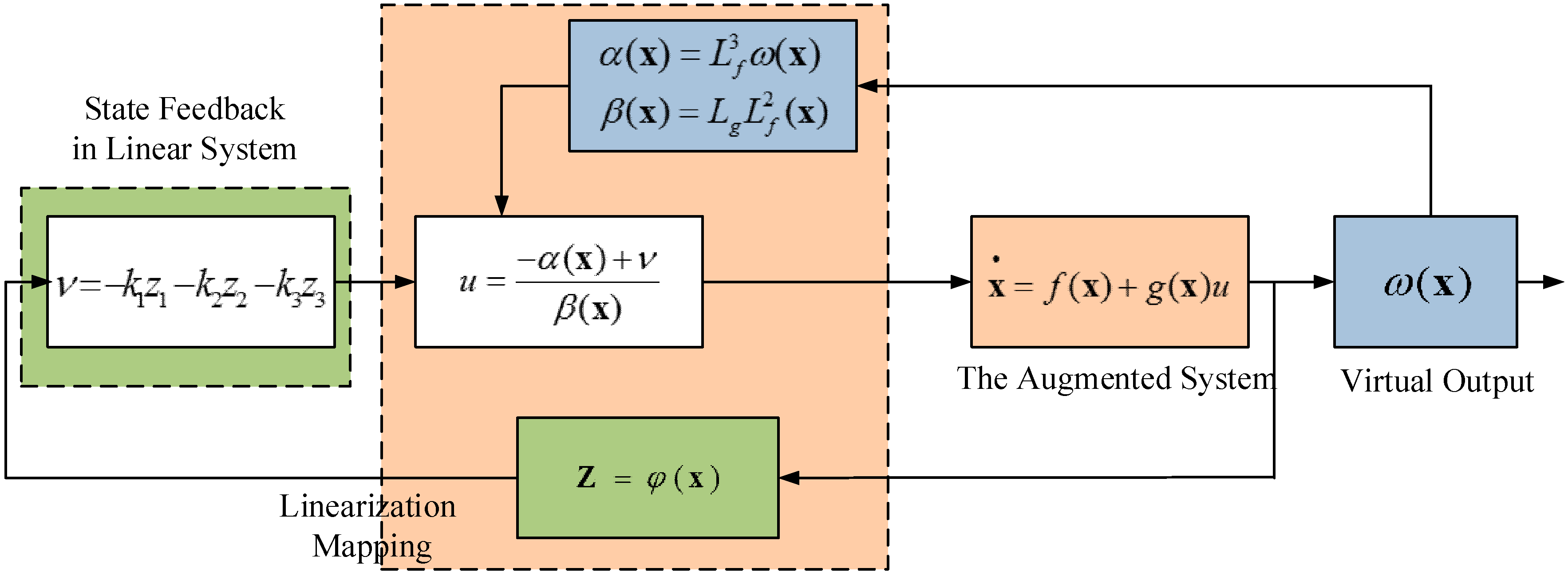 Energies 09 01005 g008