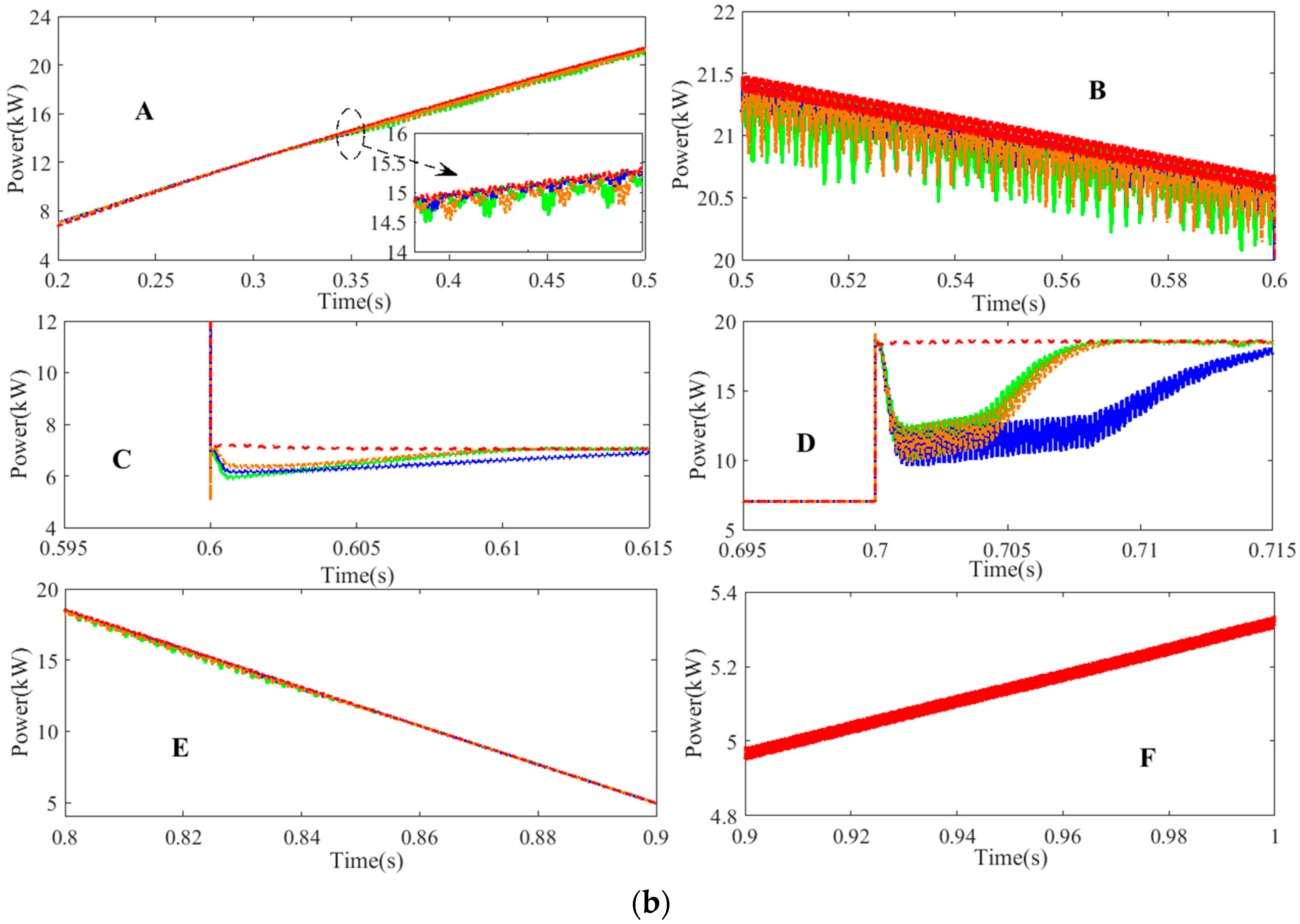 Energies 09 01005 g013b