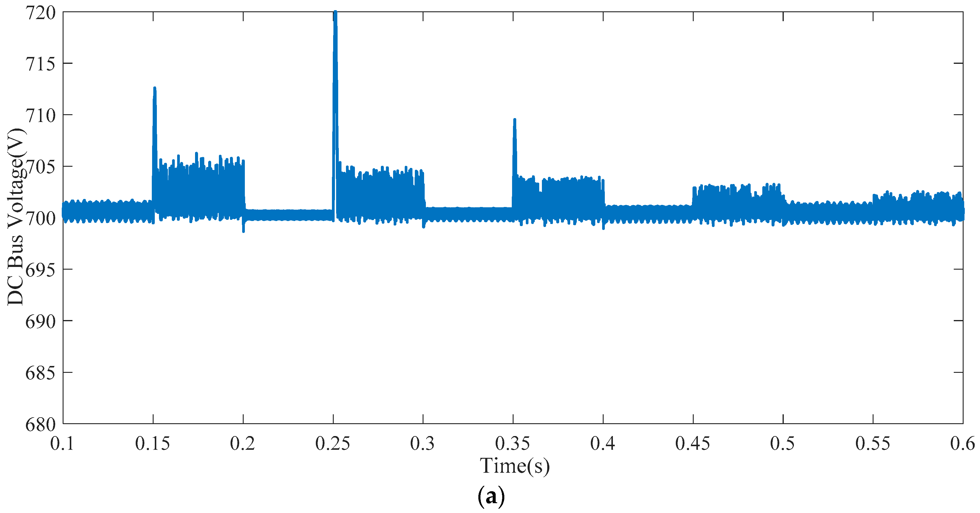 Energies 09 01005 g019a