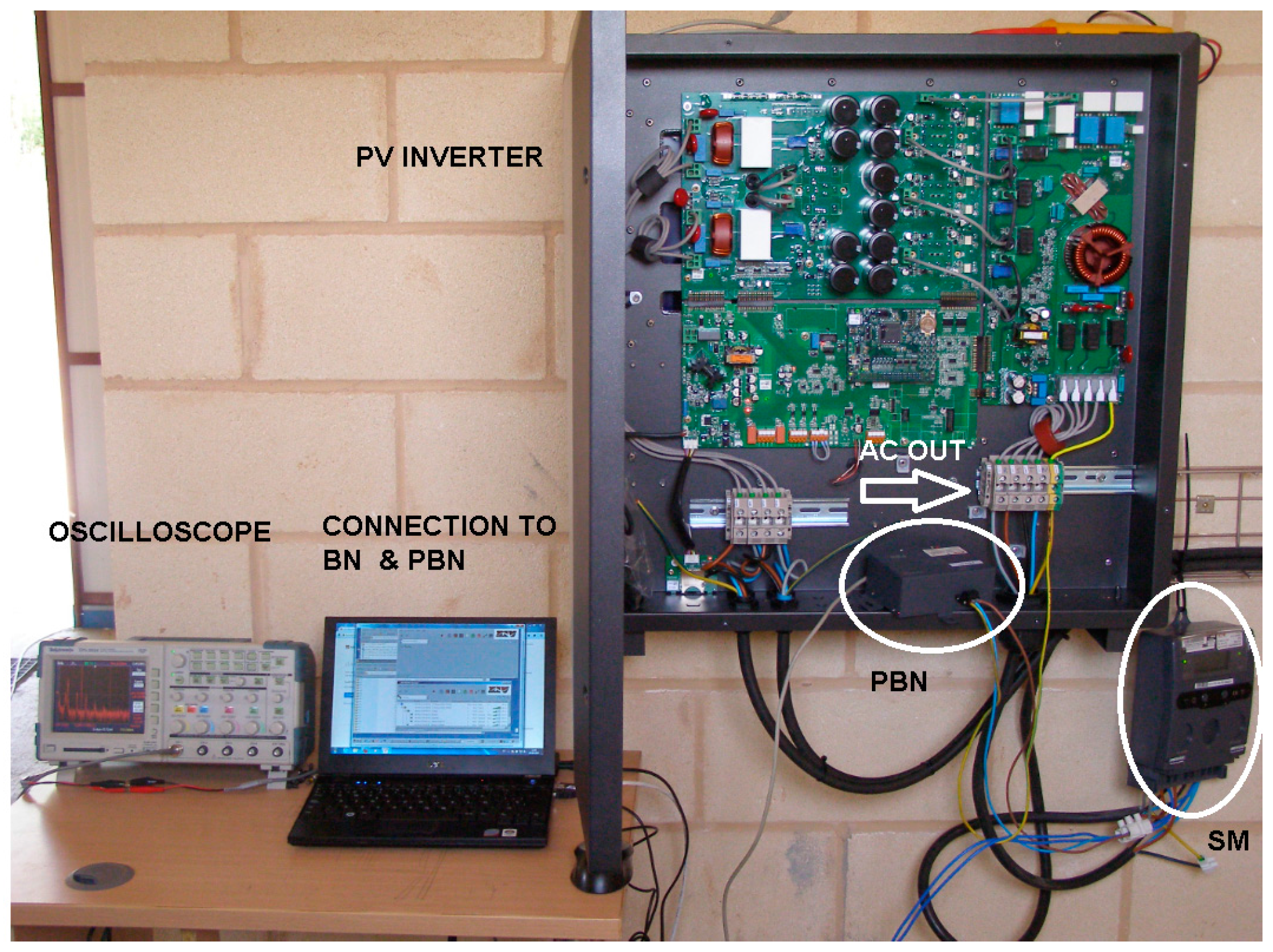 Energies 09 01007 g003