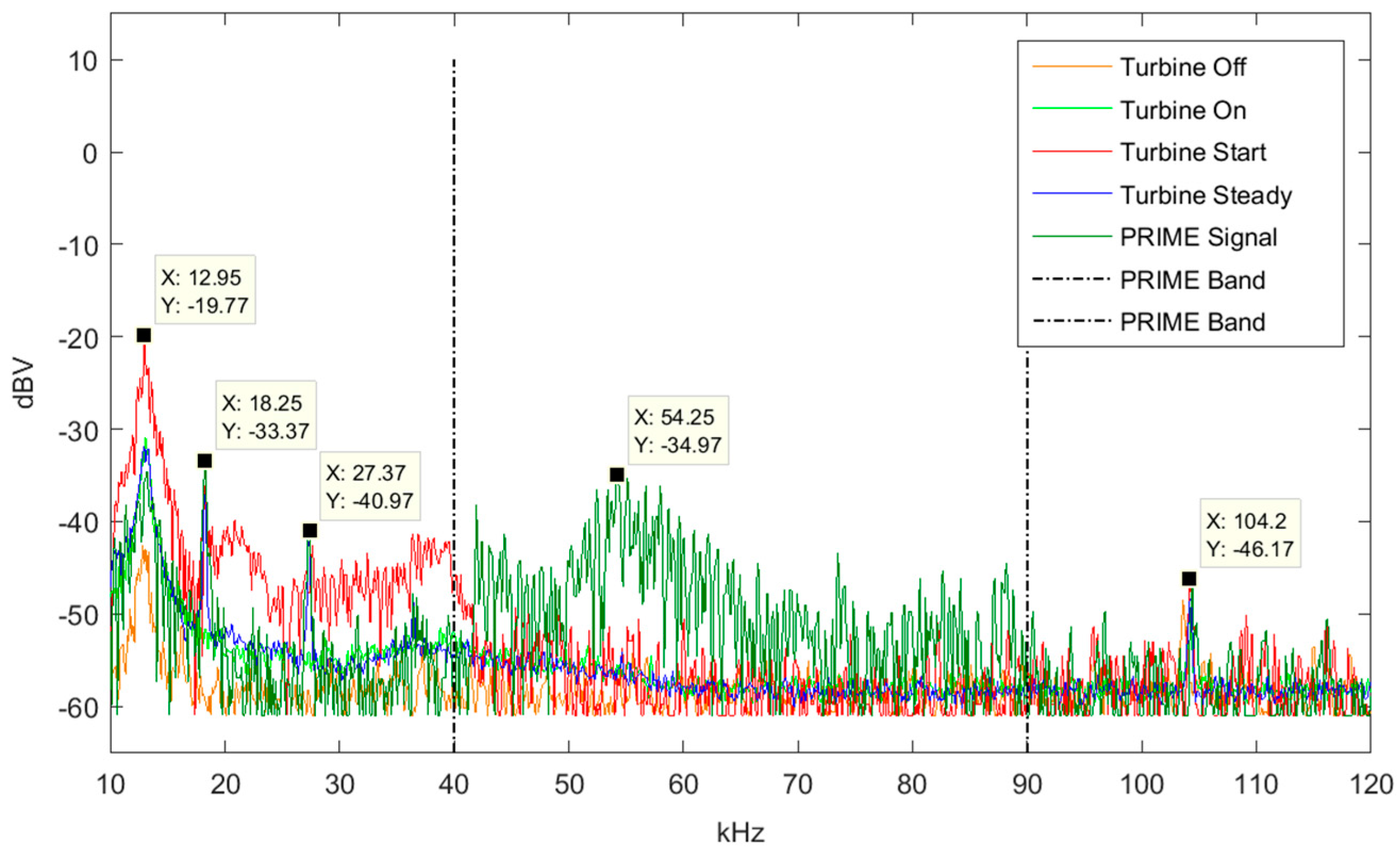 Energies 09 01007 g004