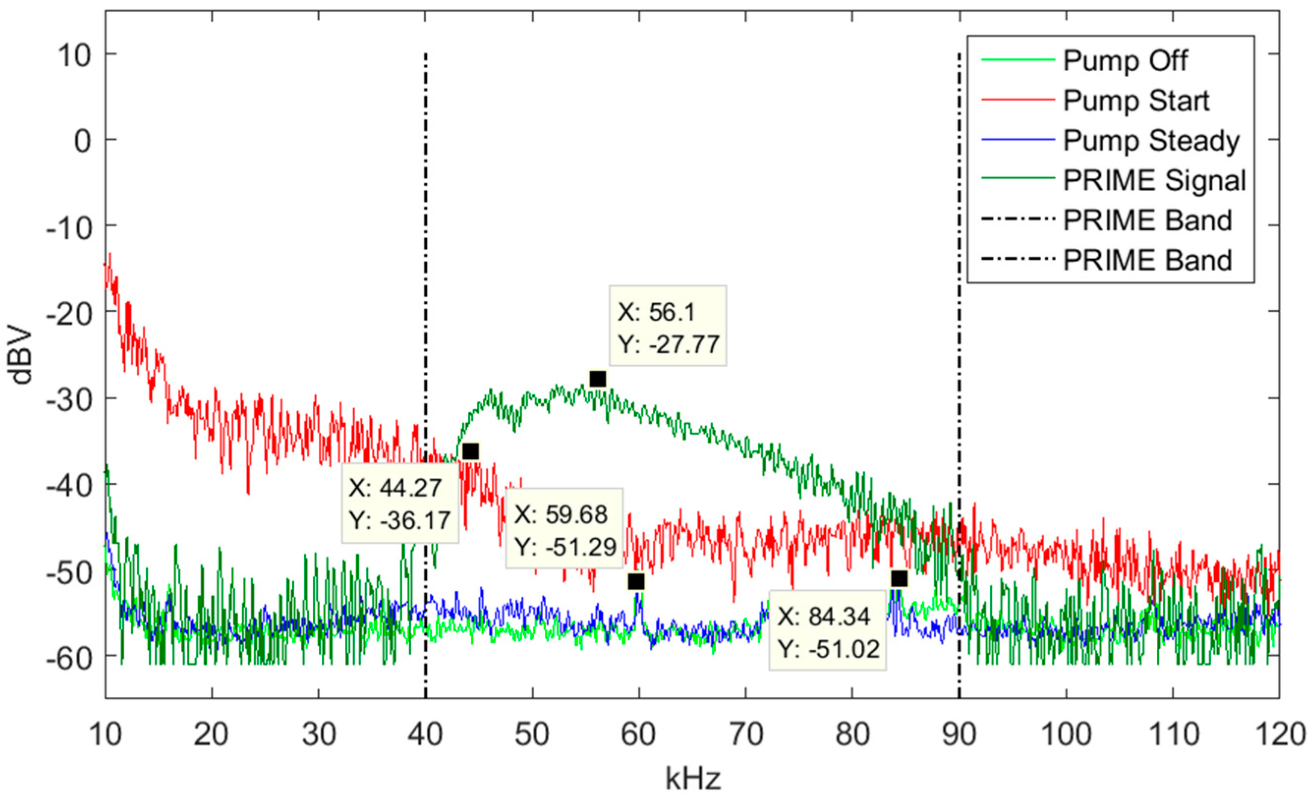 Energies 09 01007 g006