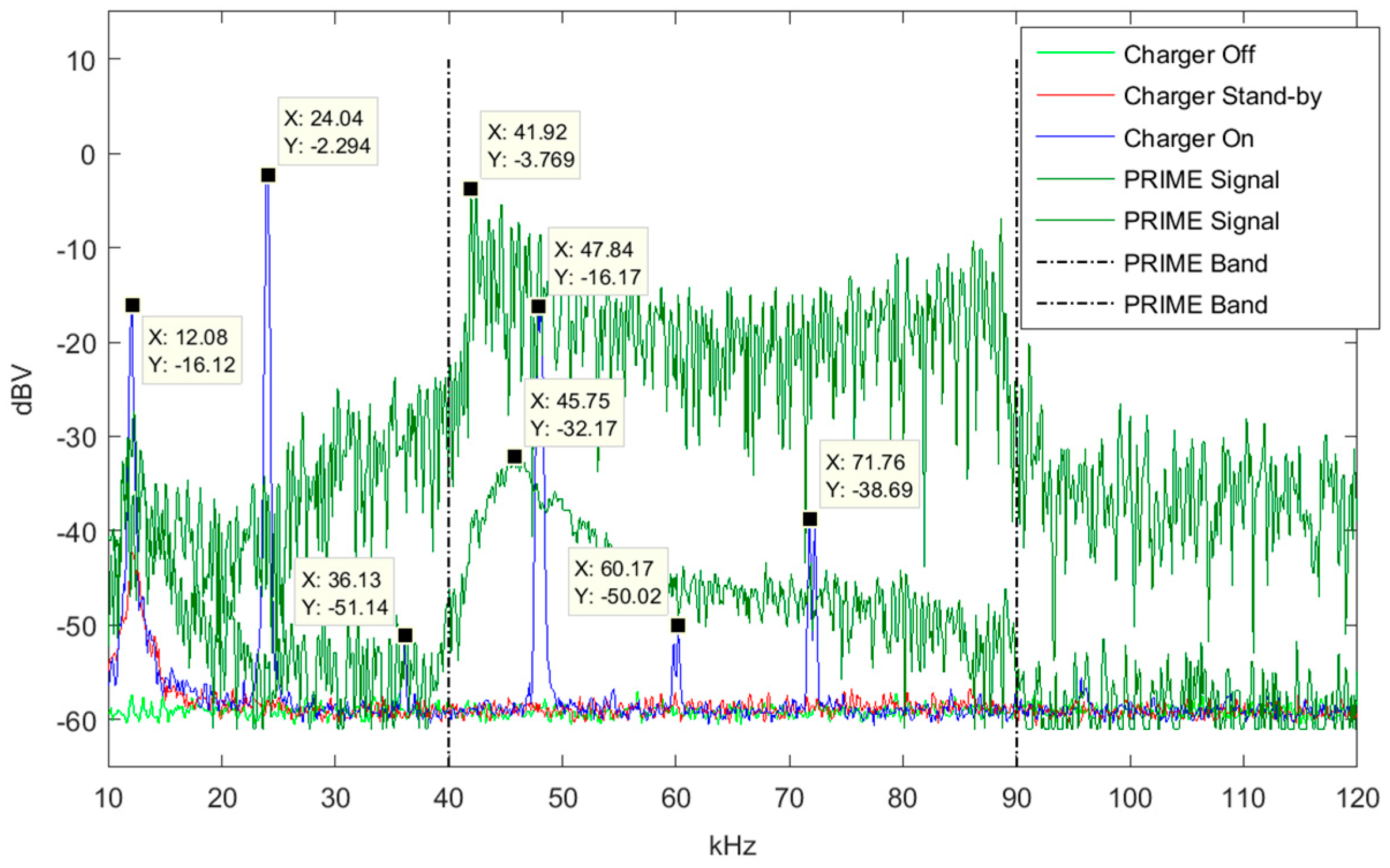 Energies 09 01007 g008