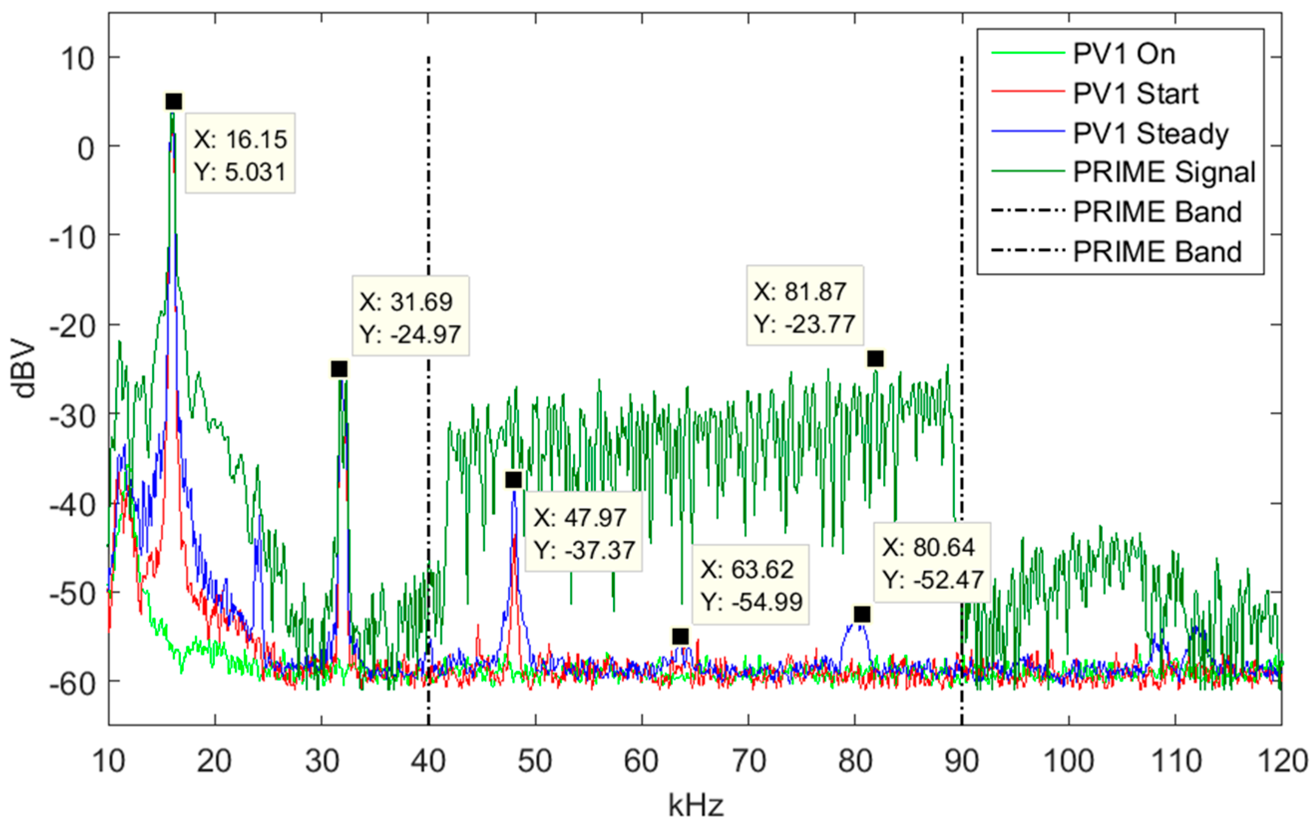 Energies 09 01007 g009