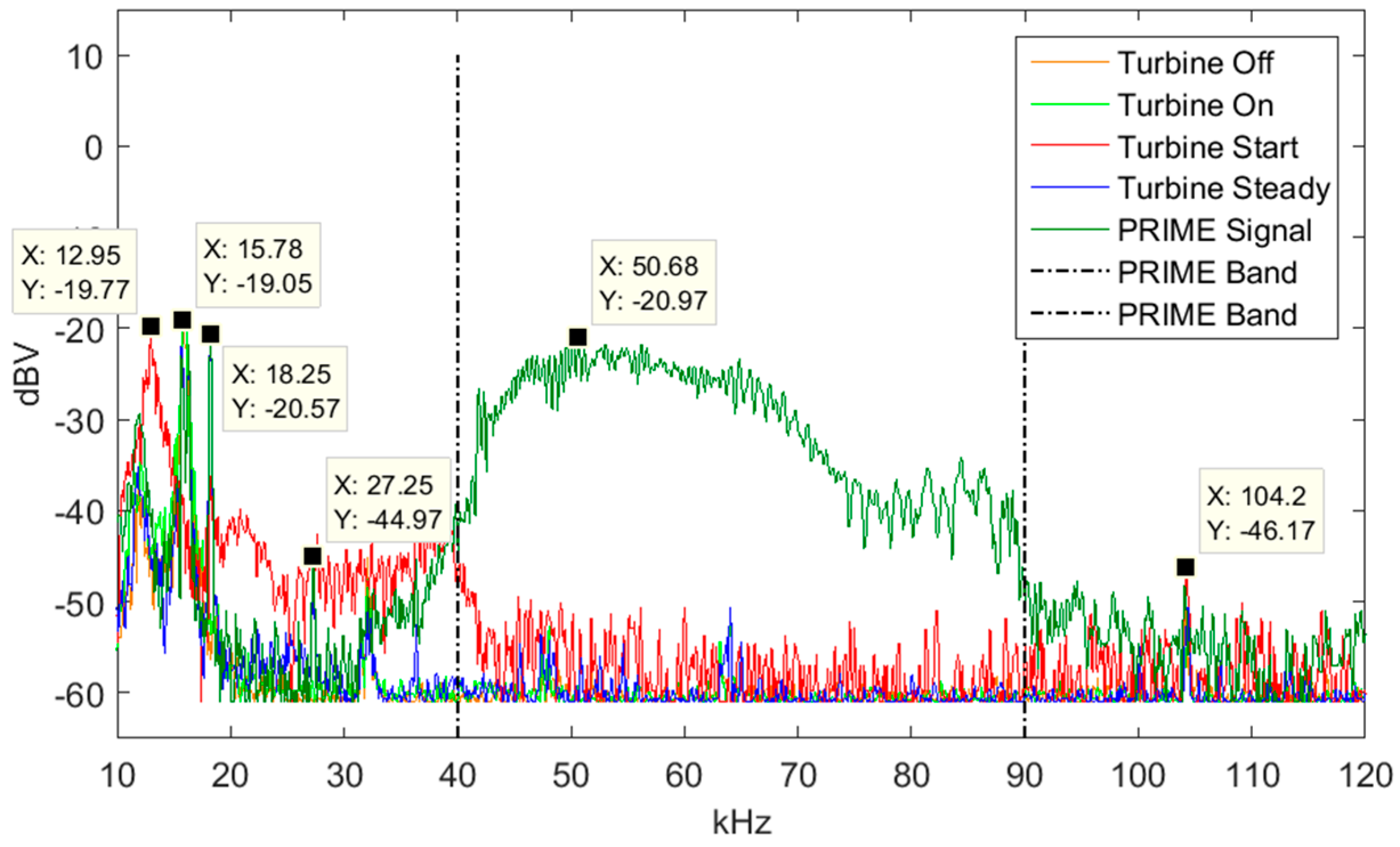 Energies 09 01007 g013