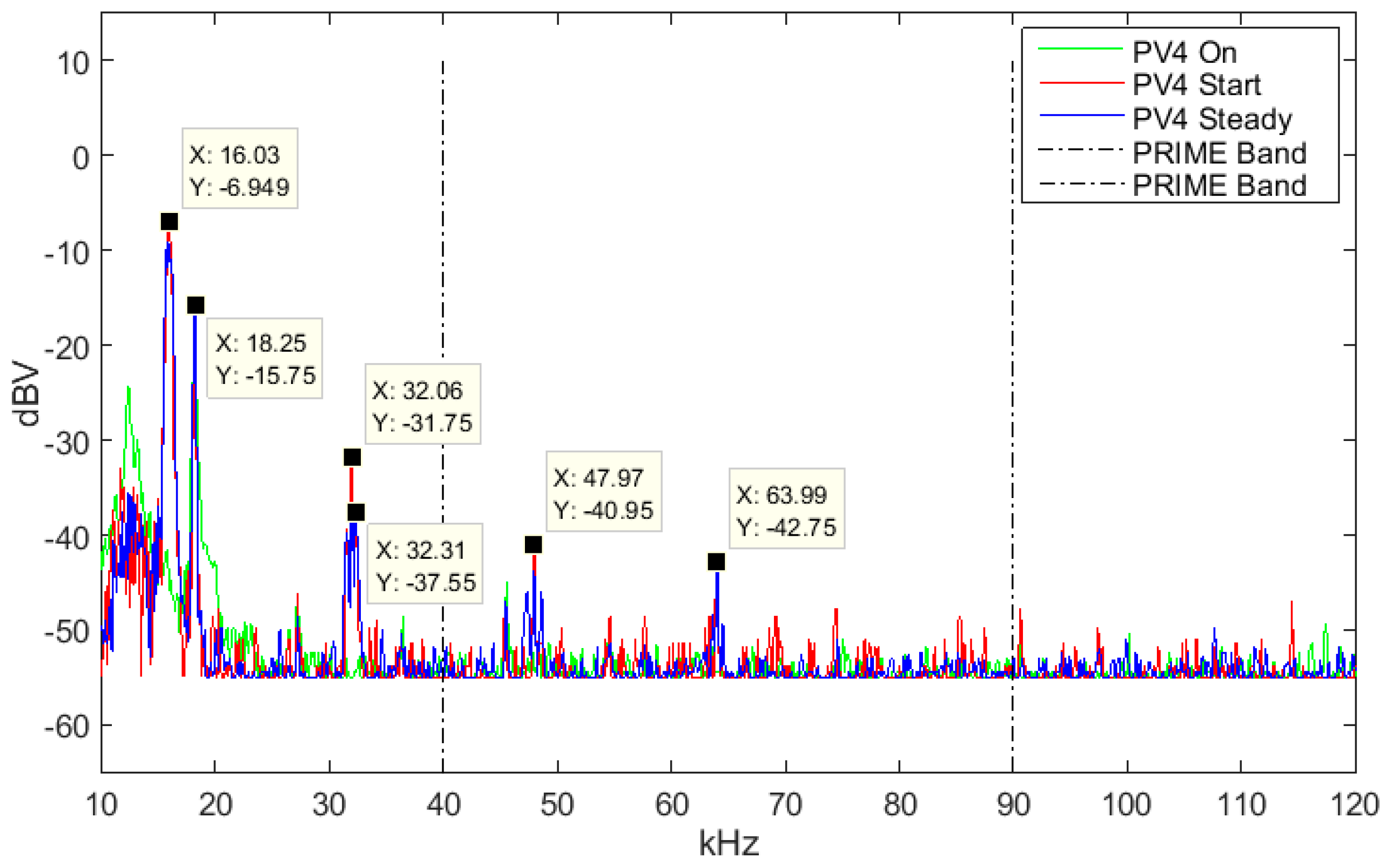 Energies 09 01007 g016