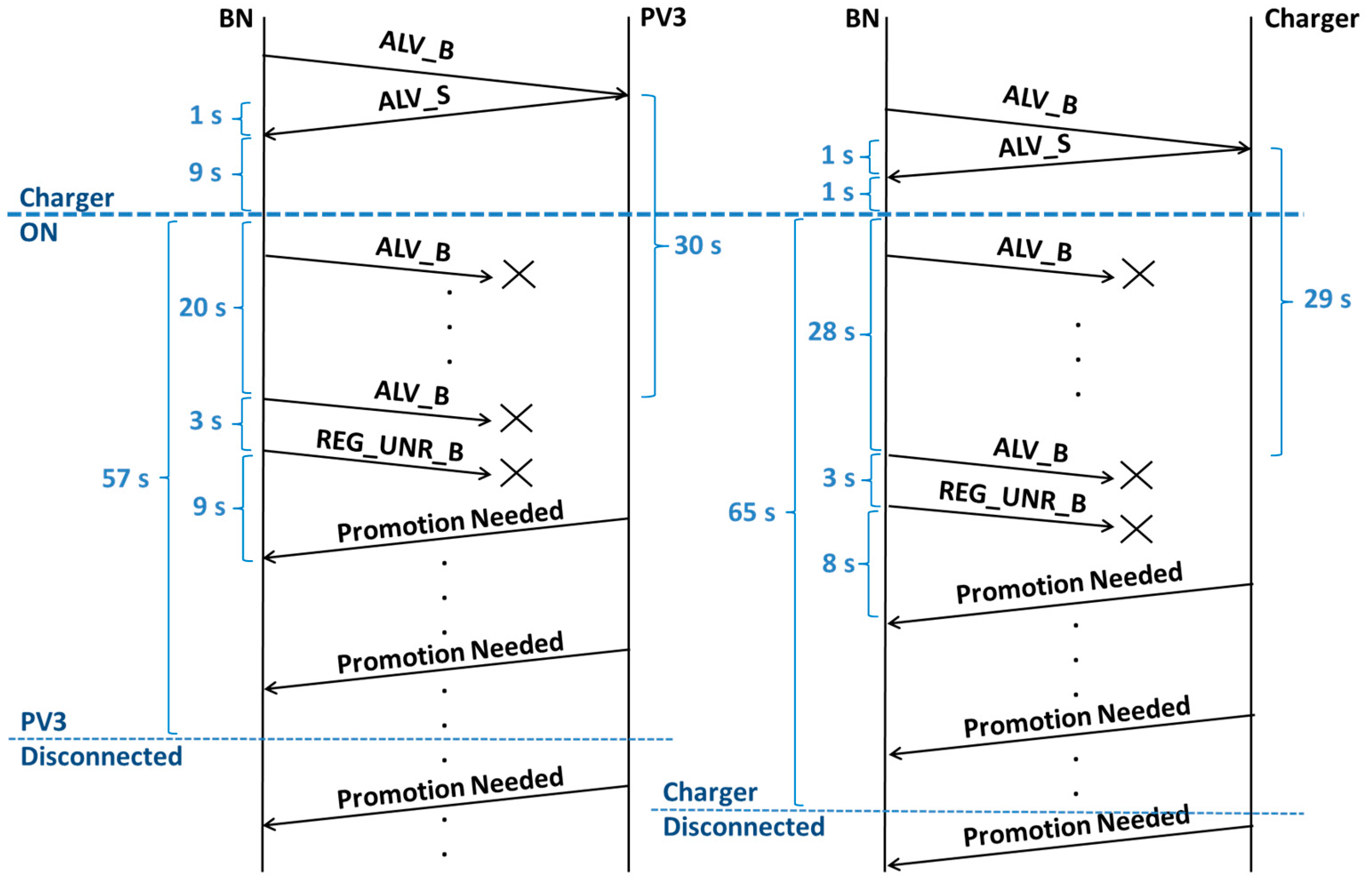 Energies 09 01007 g020