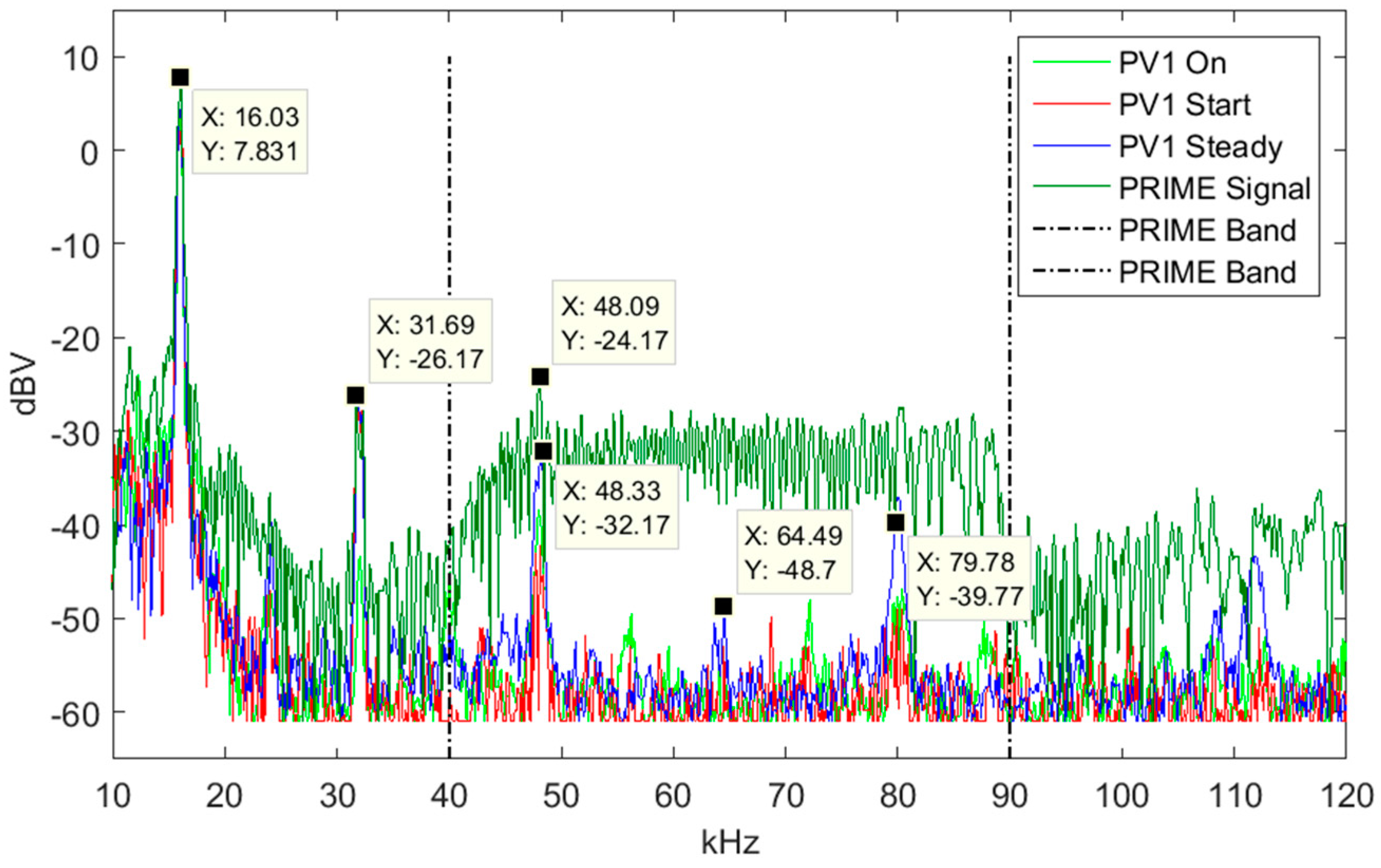 Energies 09 01007 g021