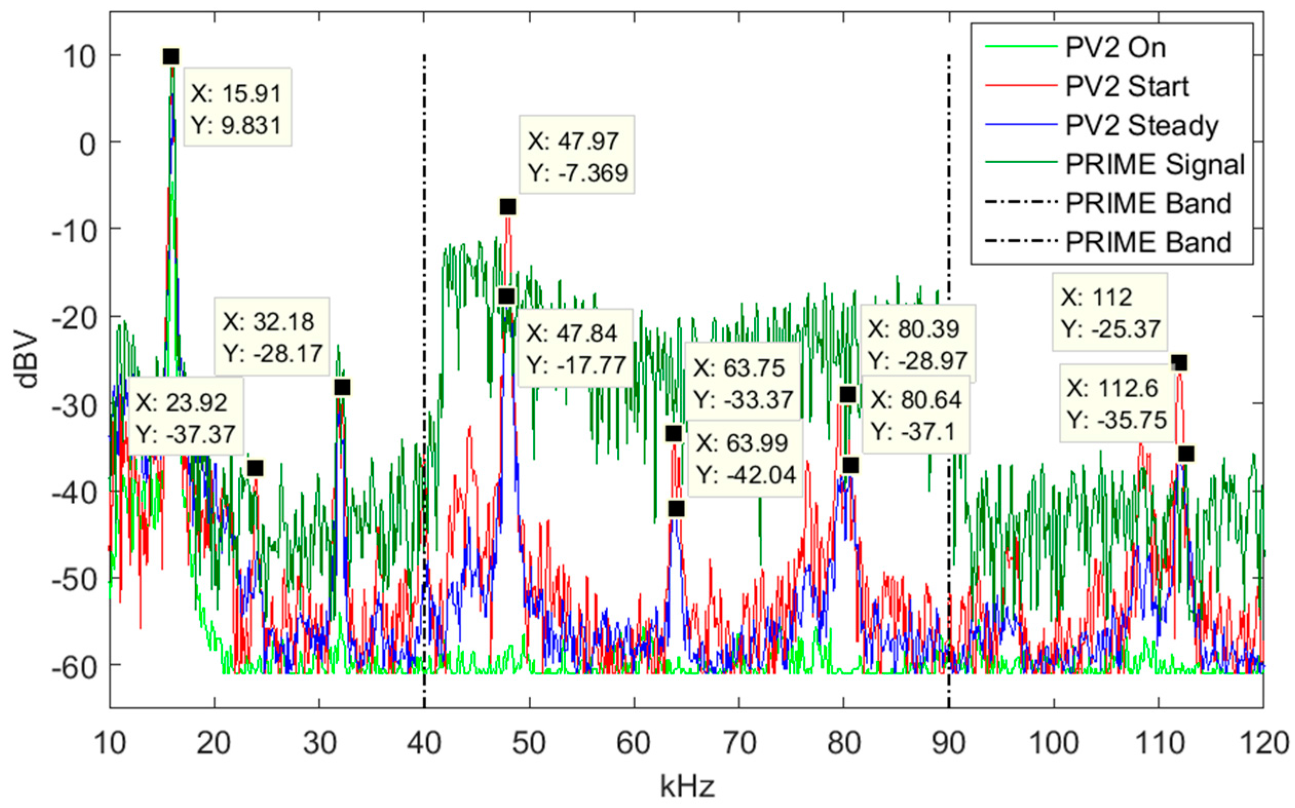 Energies 09 01007 g023
