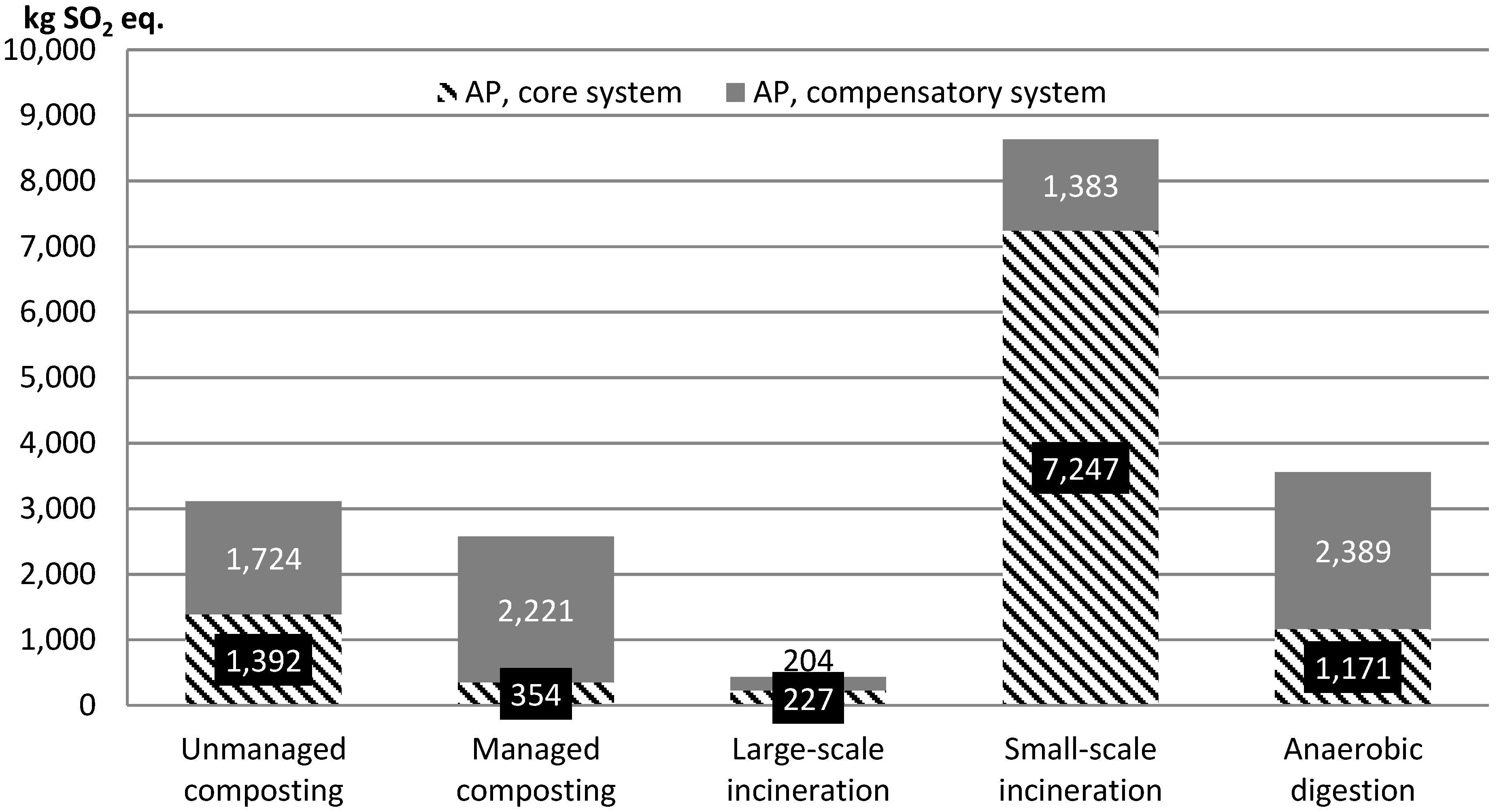 Energies 09 01011 g004 550