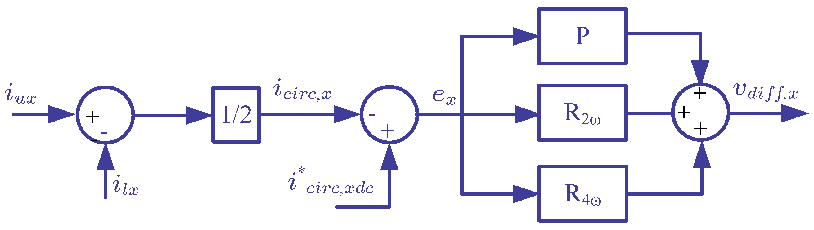 Energies 09 01012 g003