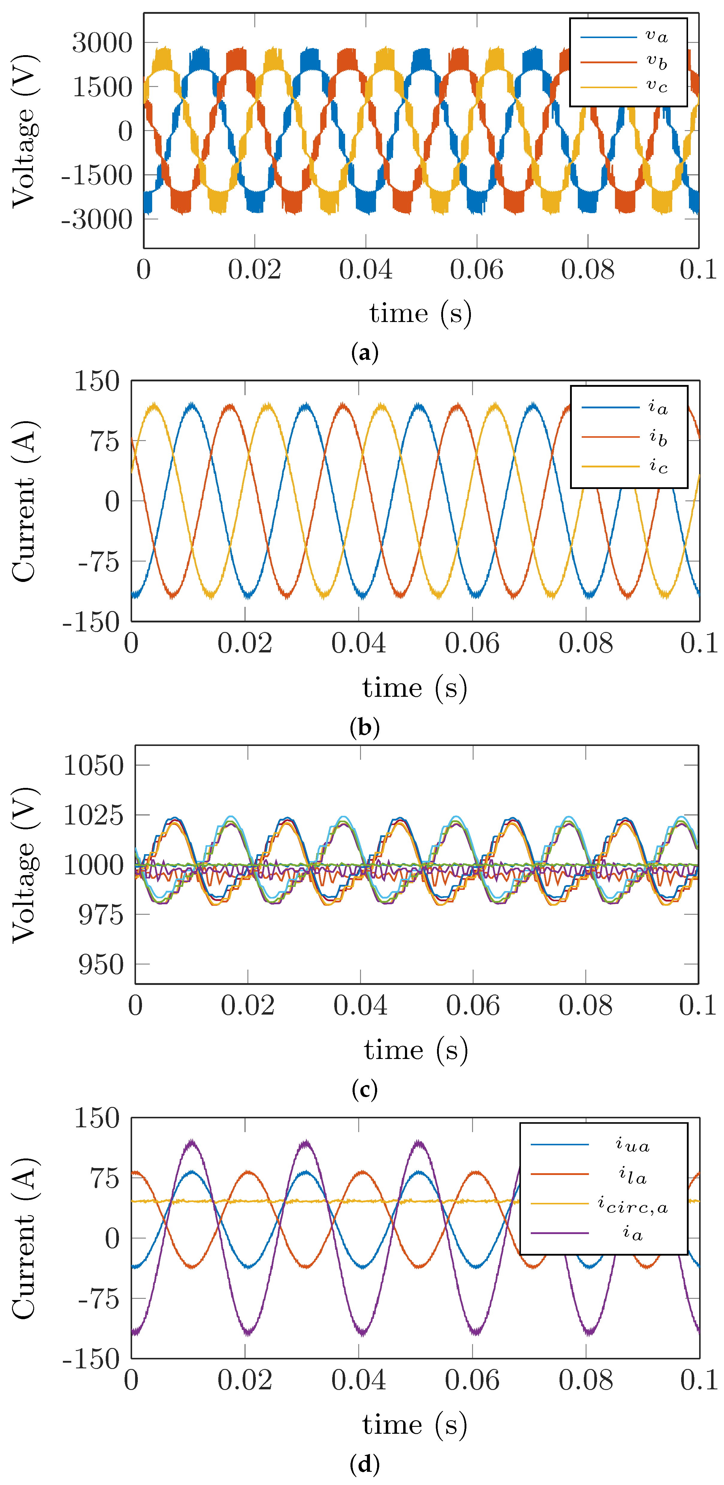 Energies 09 01012 g008