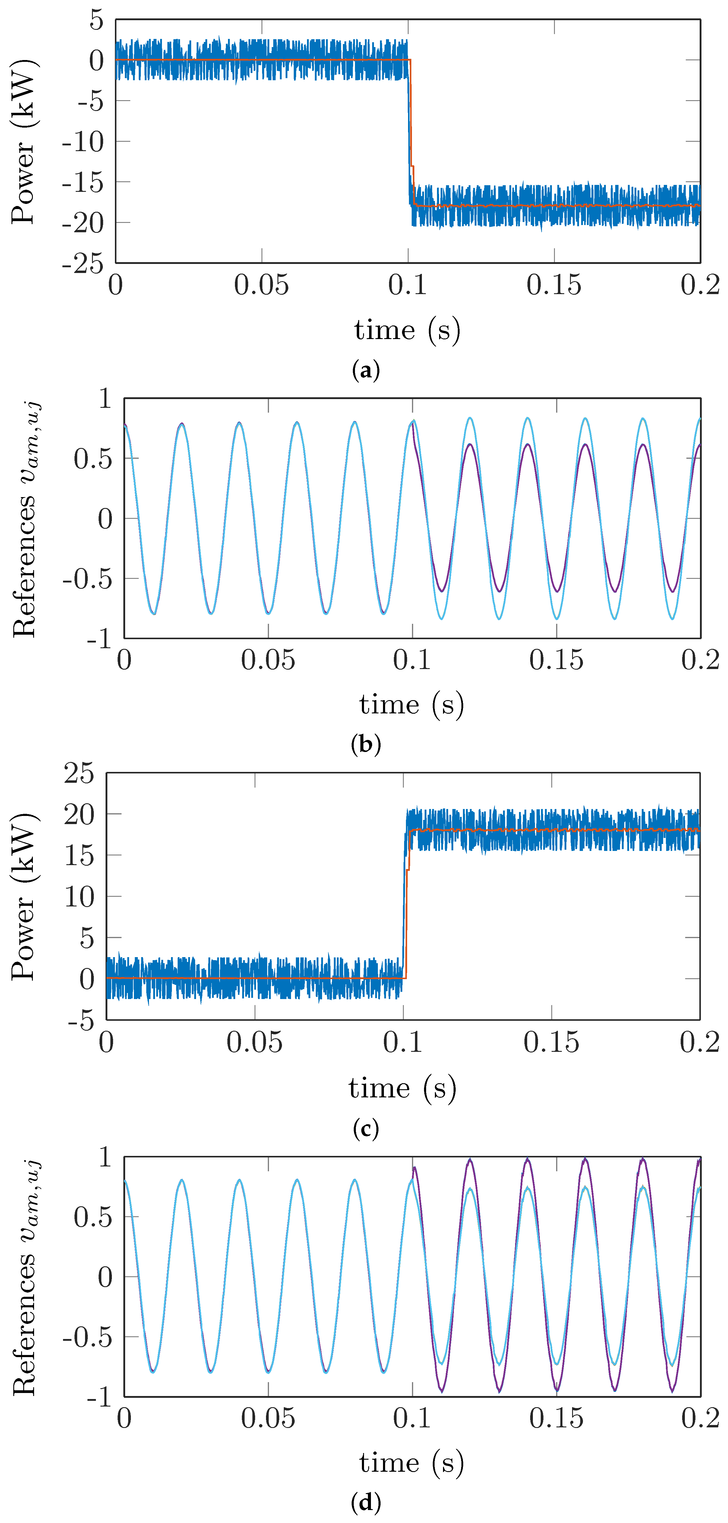Energies 09 01012 g011