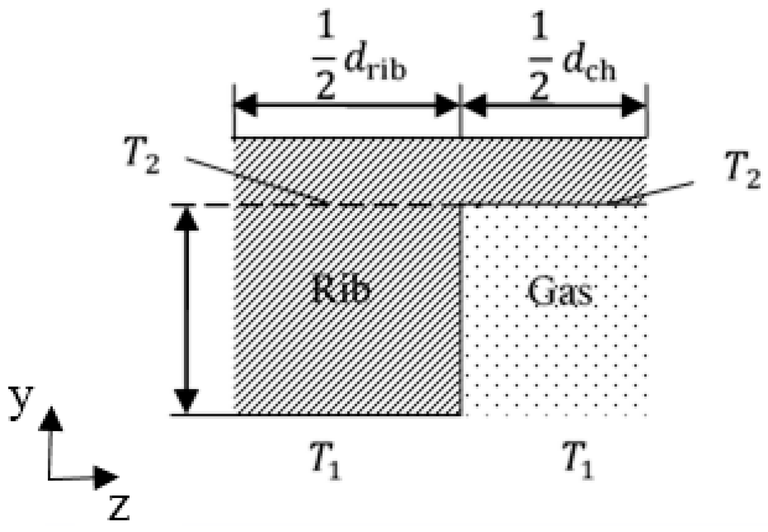 Energies 09 01015 g002 550