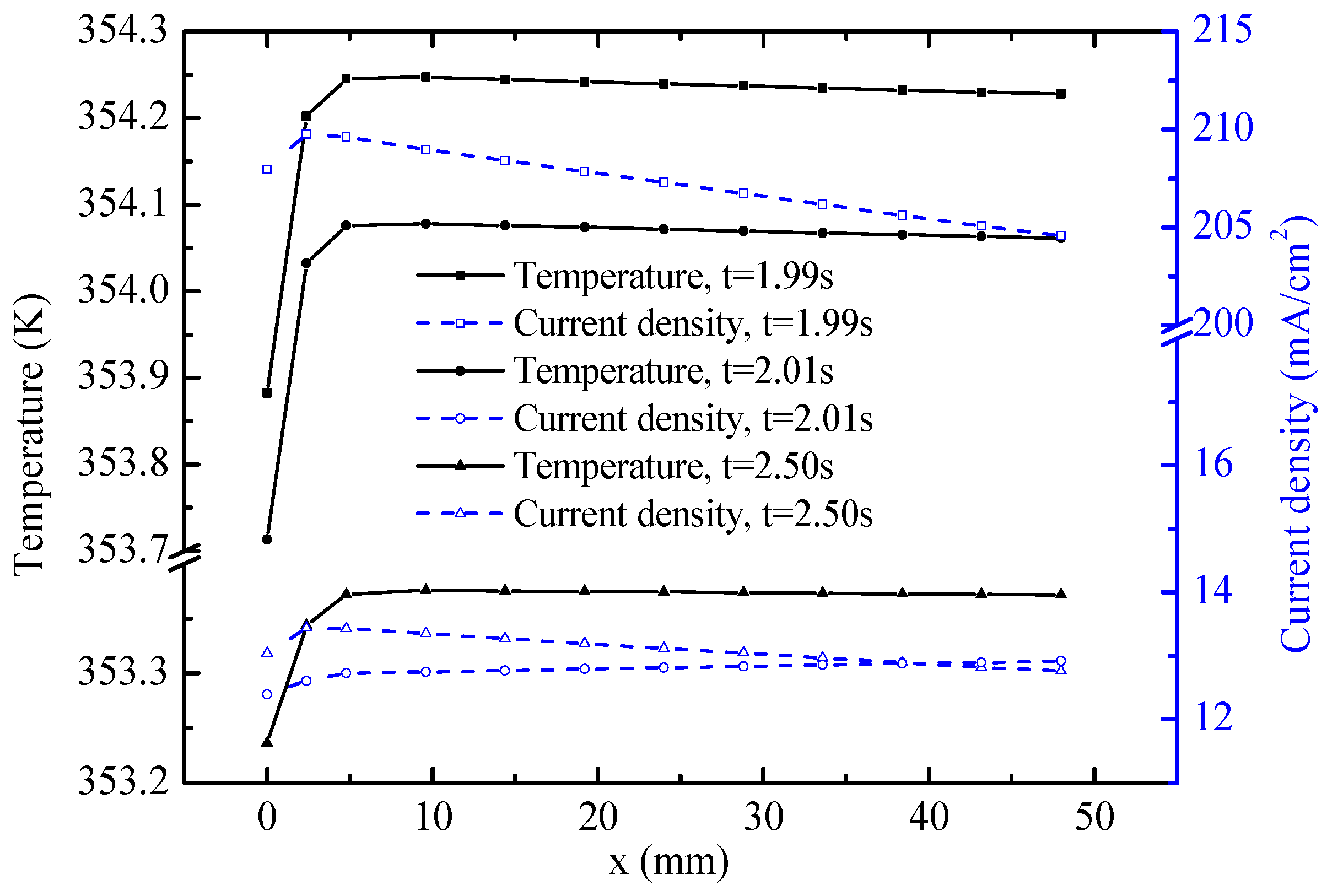 Energies 09 01015 g009 550