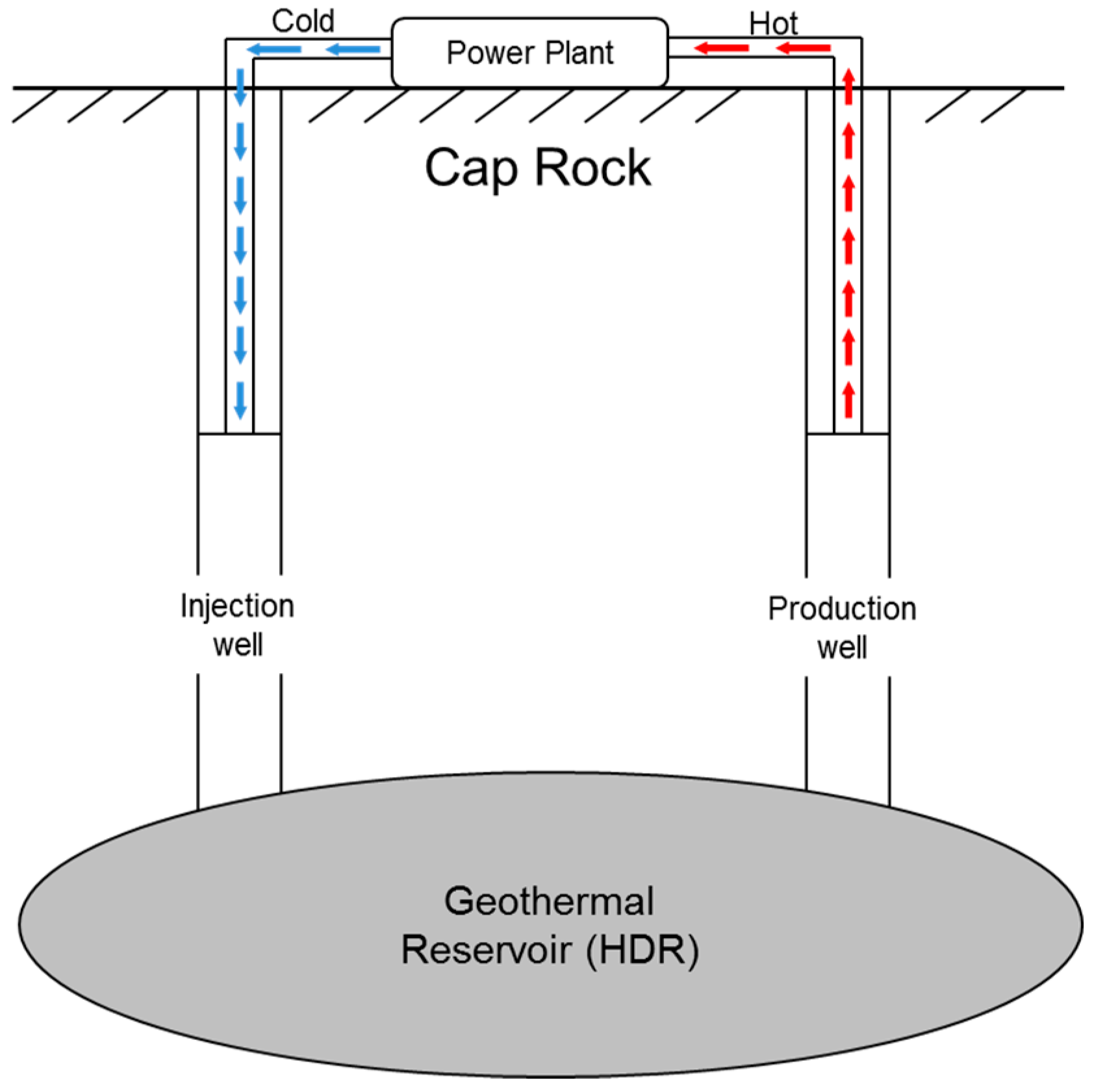 Energies 09 01016 g001 550