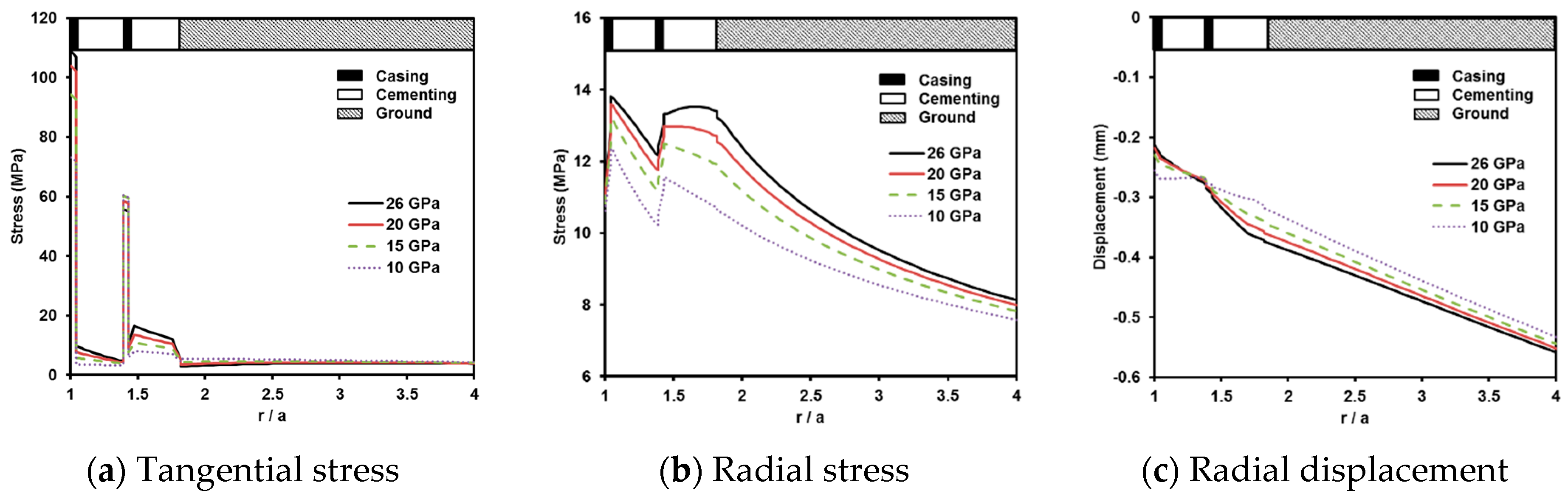 Energies 09 01016 g010 550