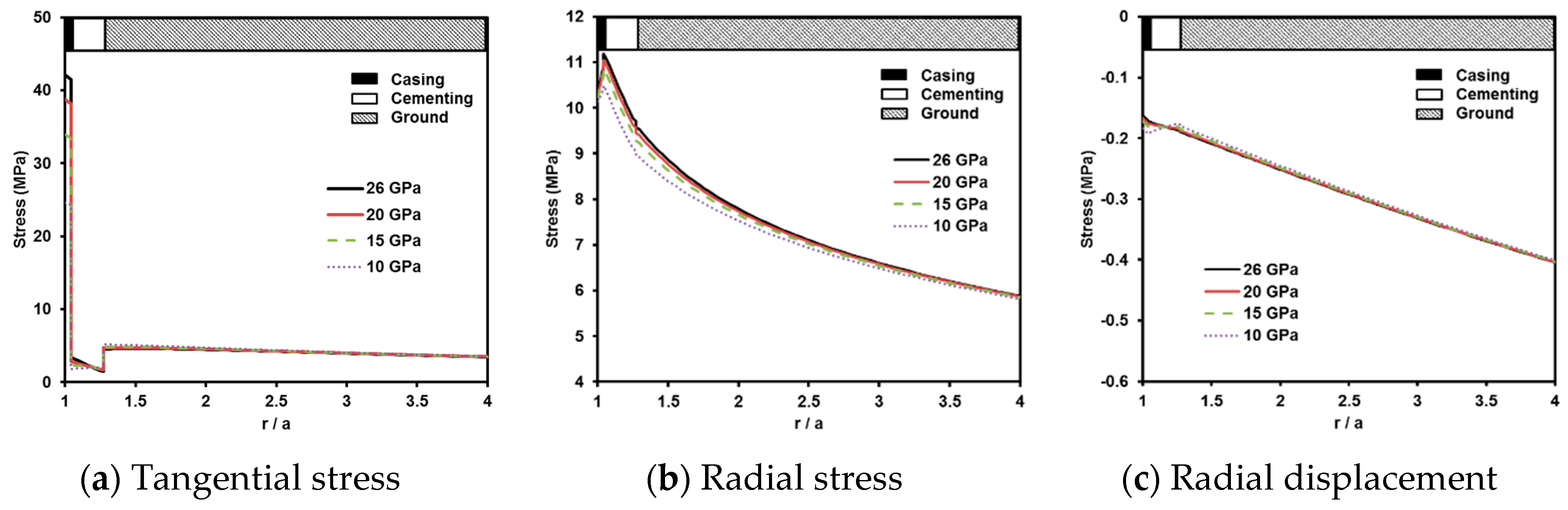 Energies 09 01016 g011 550