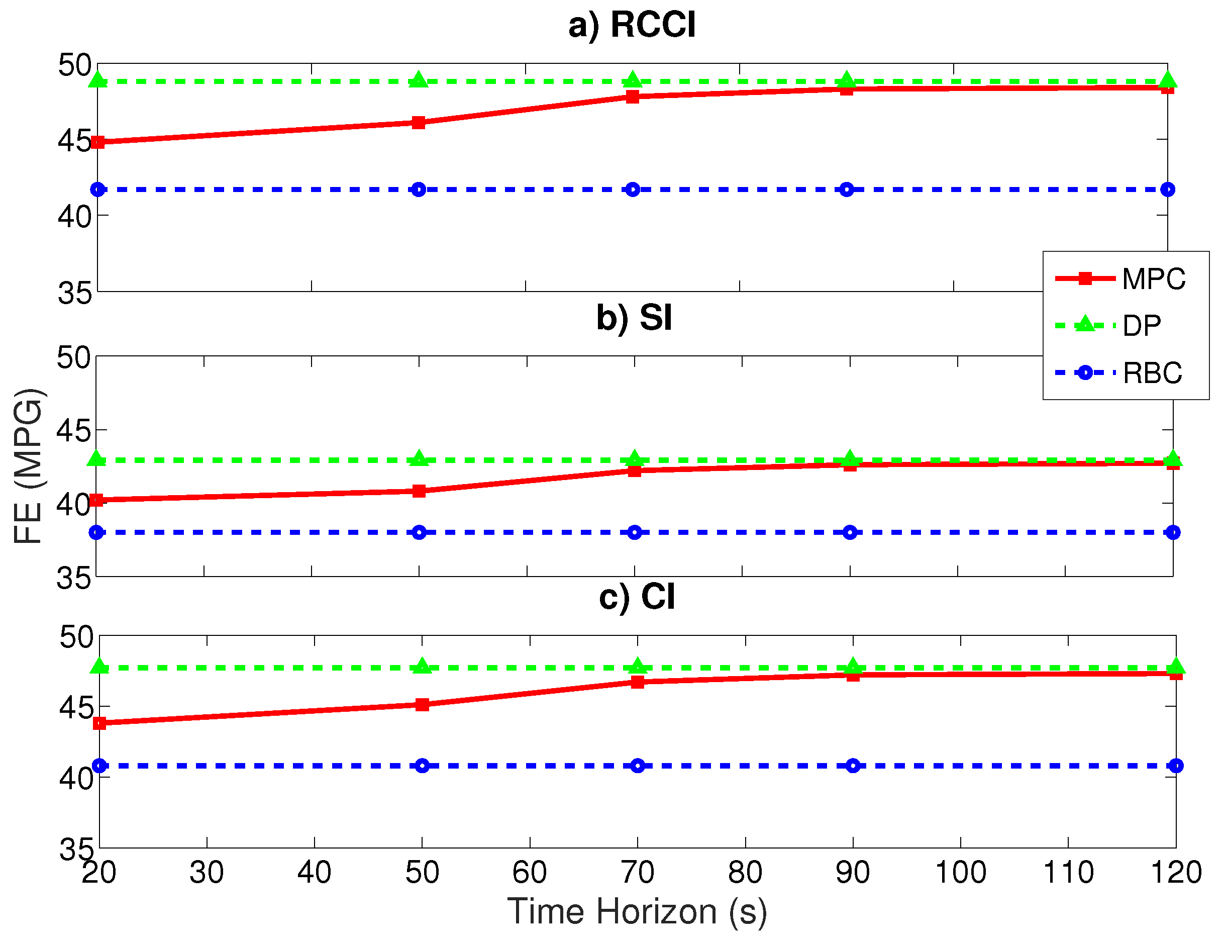 Energies 09 01020 g015 550