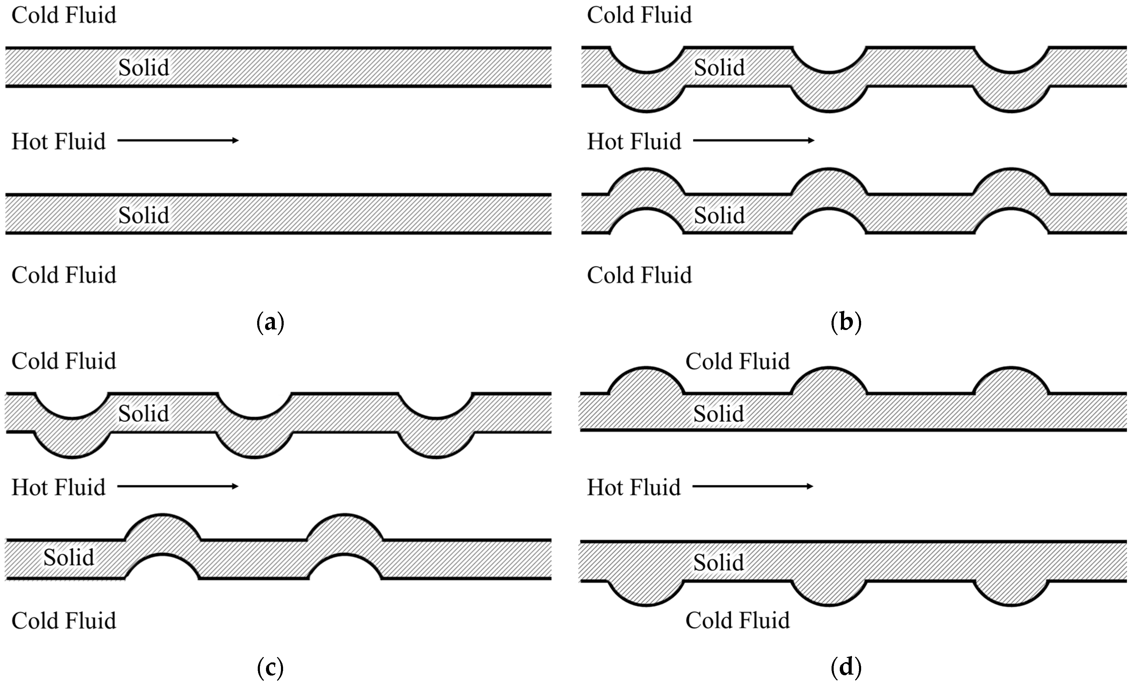 Energies 09 01027 g002