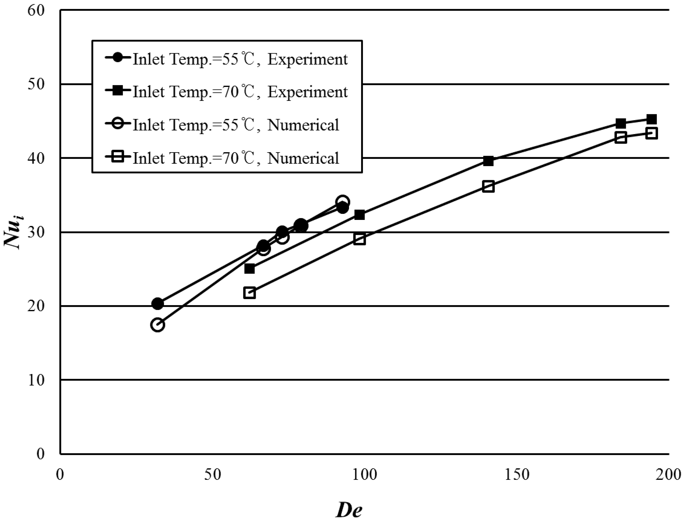 Energies 09 01027 g006
