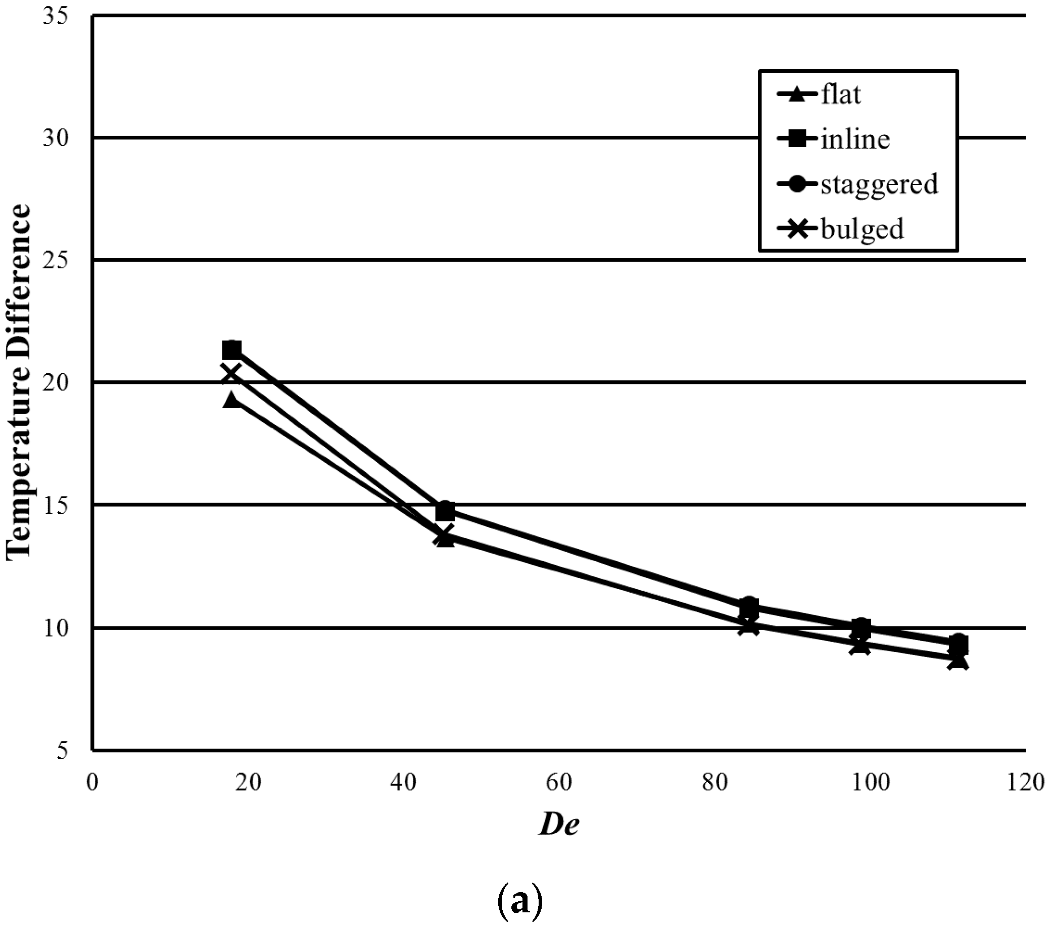 Energies 09 01027 g007a