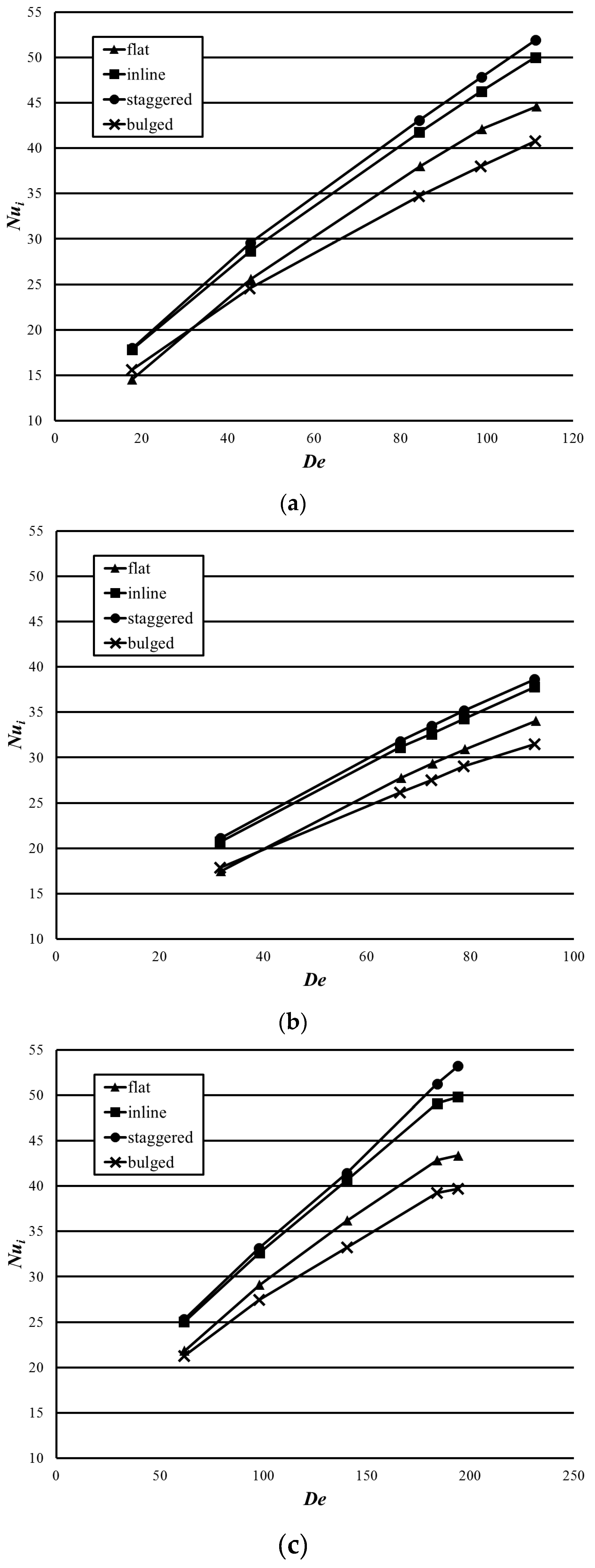 Energies 09 01027 g009