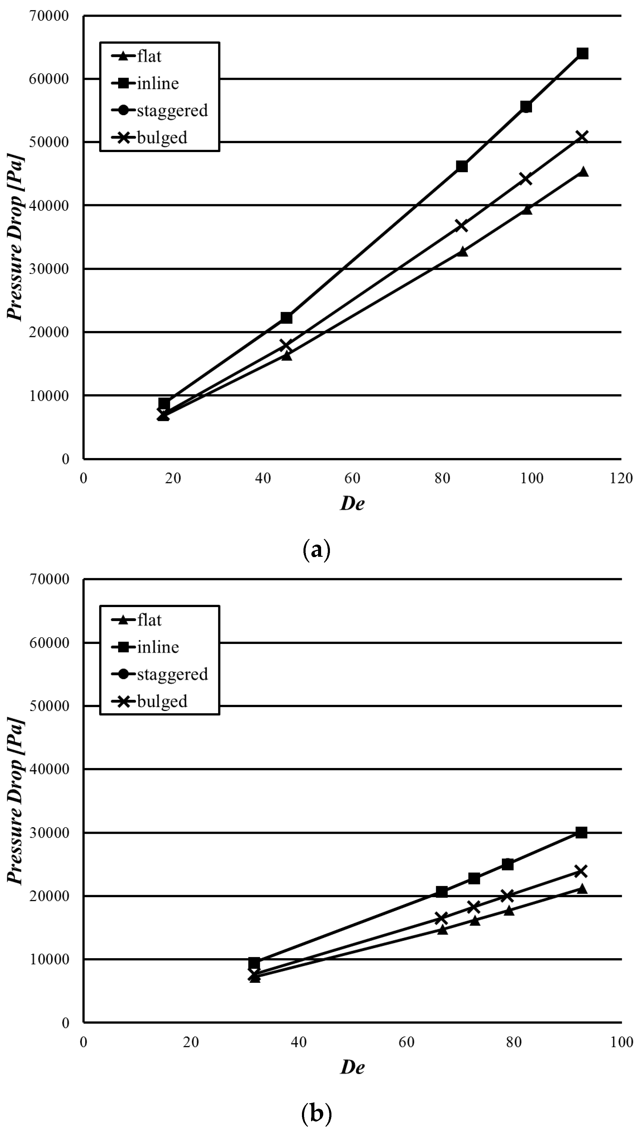 Energies 09 01027 g010a