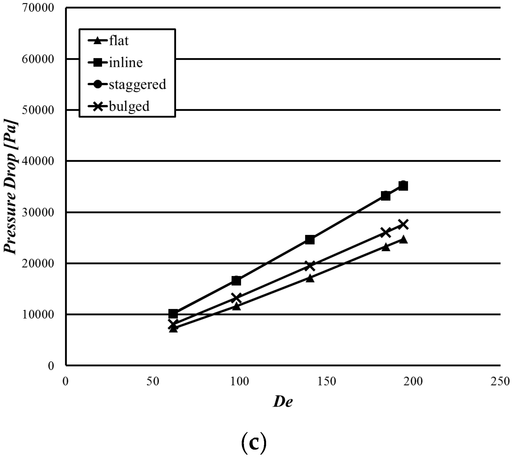 Energies 09 01027 g010b
