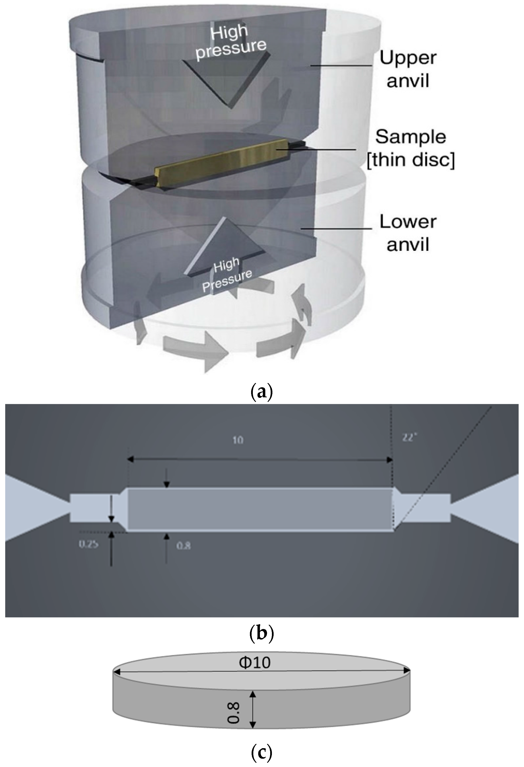 Energies 09 01033 g001 550
