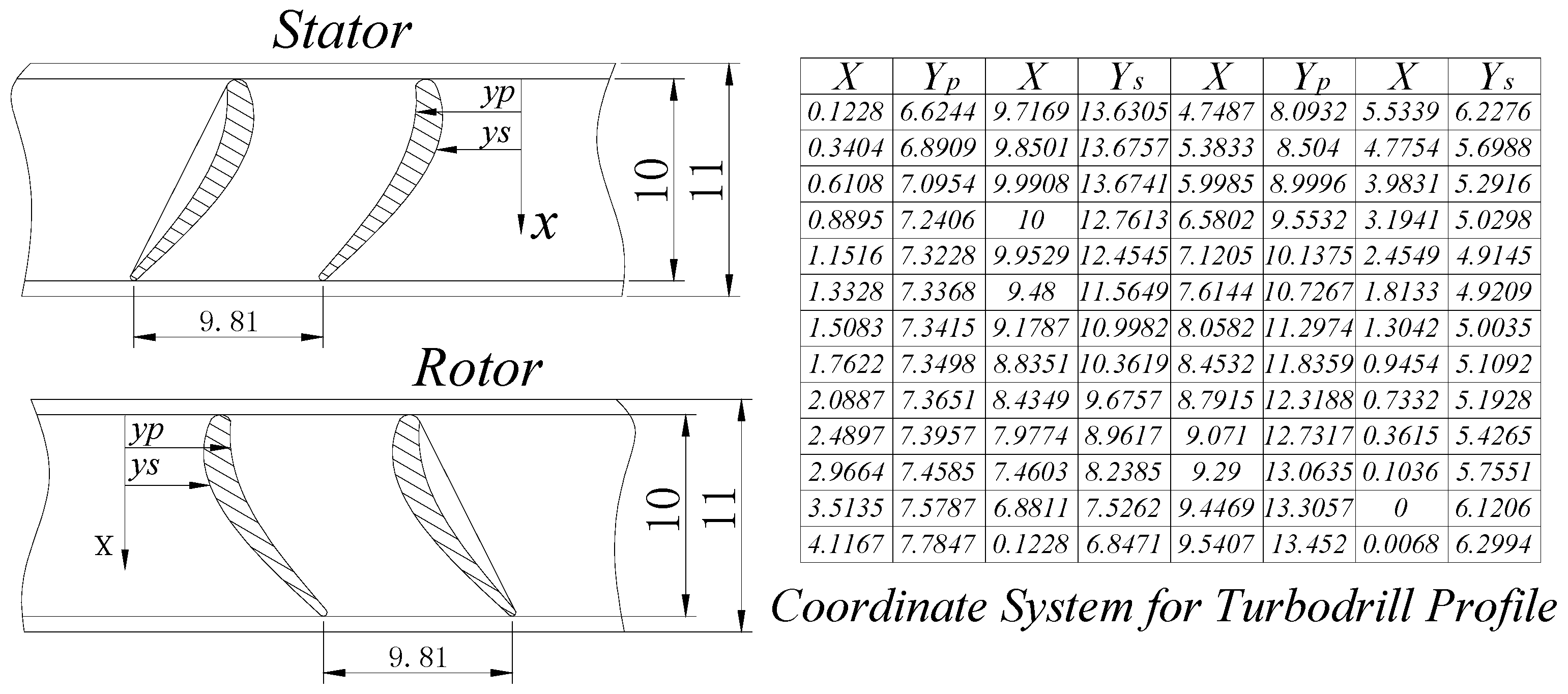 Energies 09 01035 g006 550