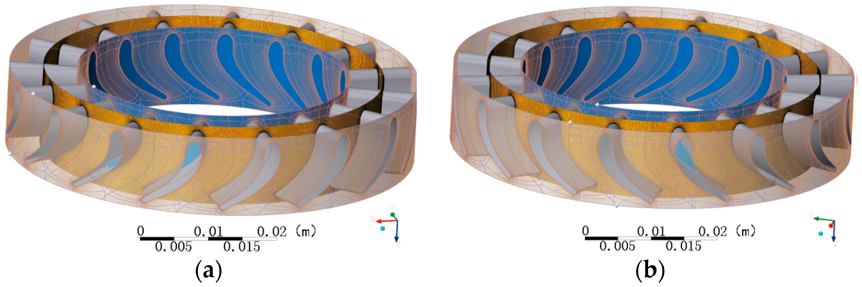 Energies 09 01035 g008 550