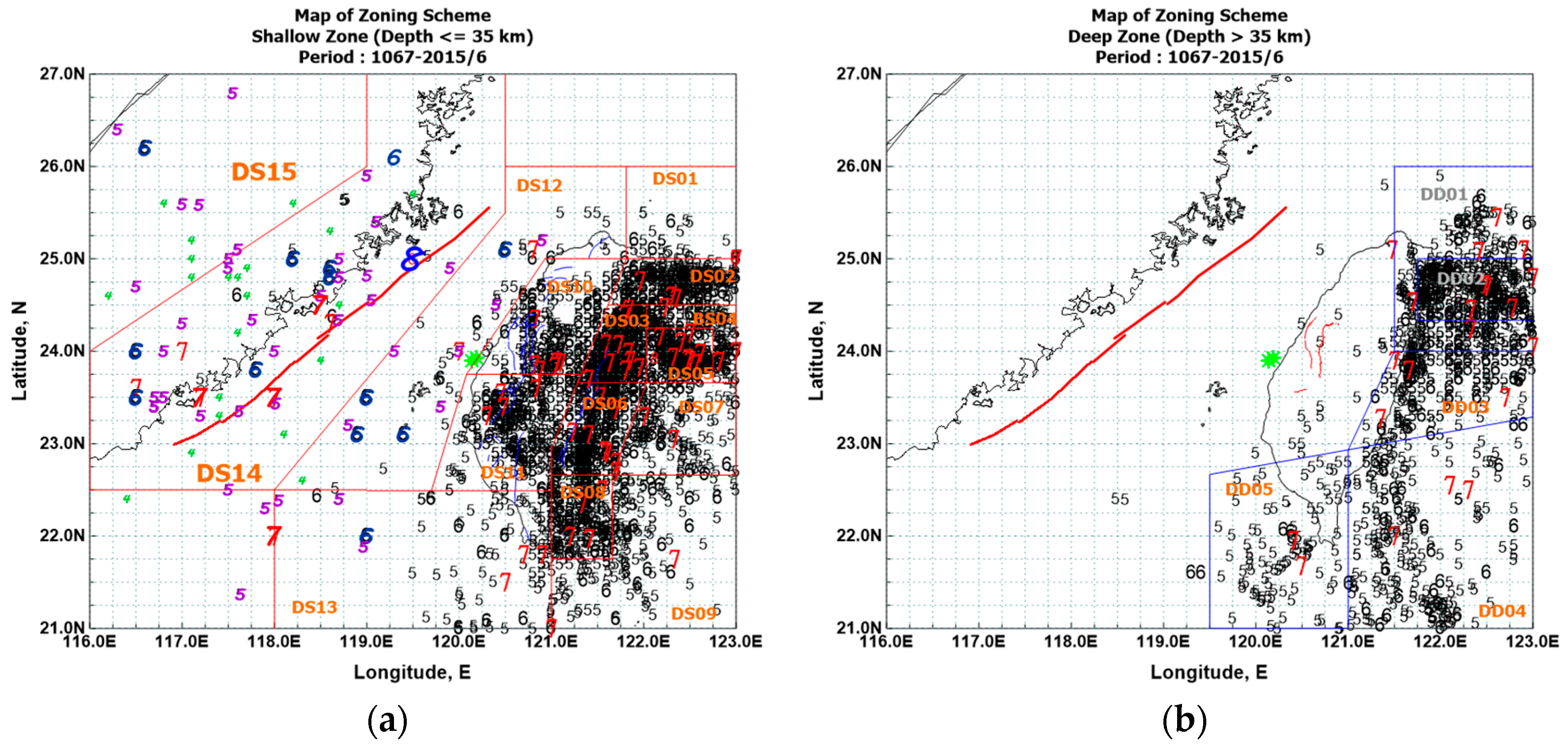 Energies 09 01036 g003 550