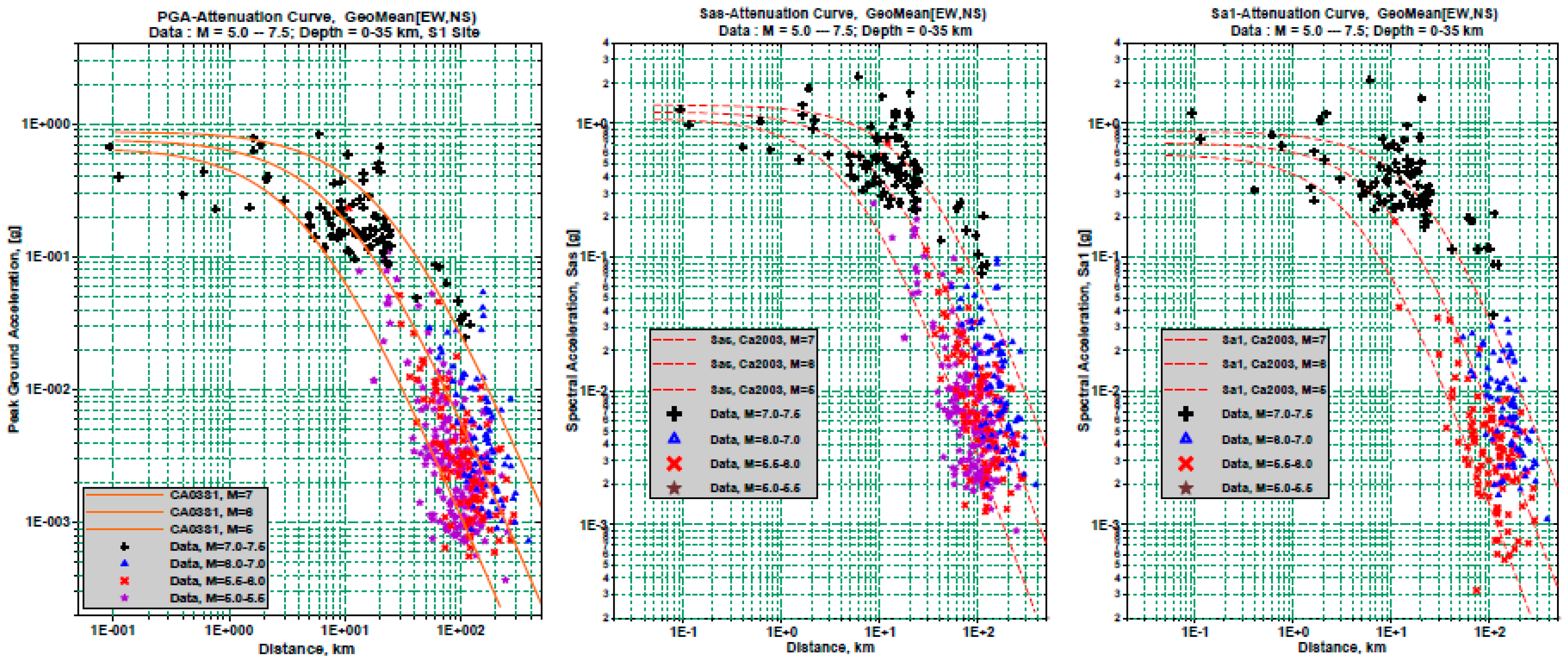 Energies 09 01036 g004 550