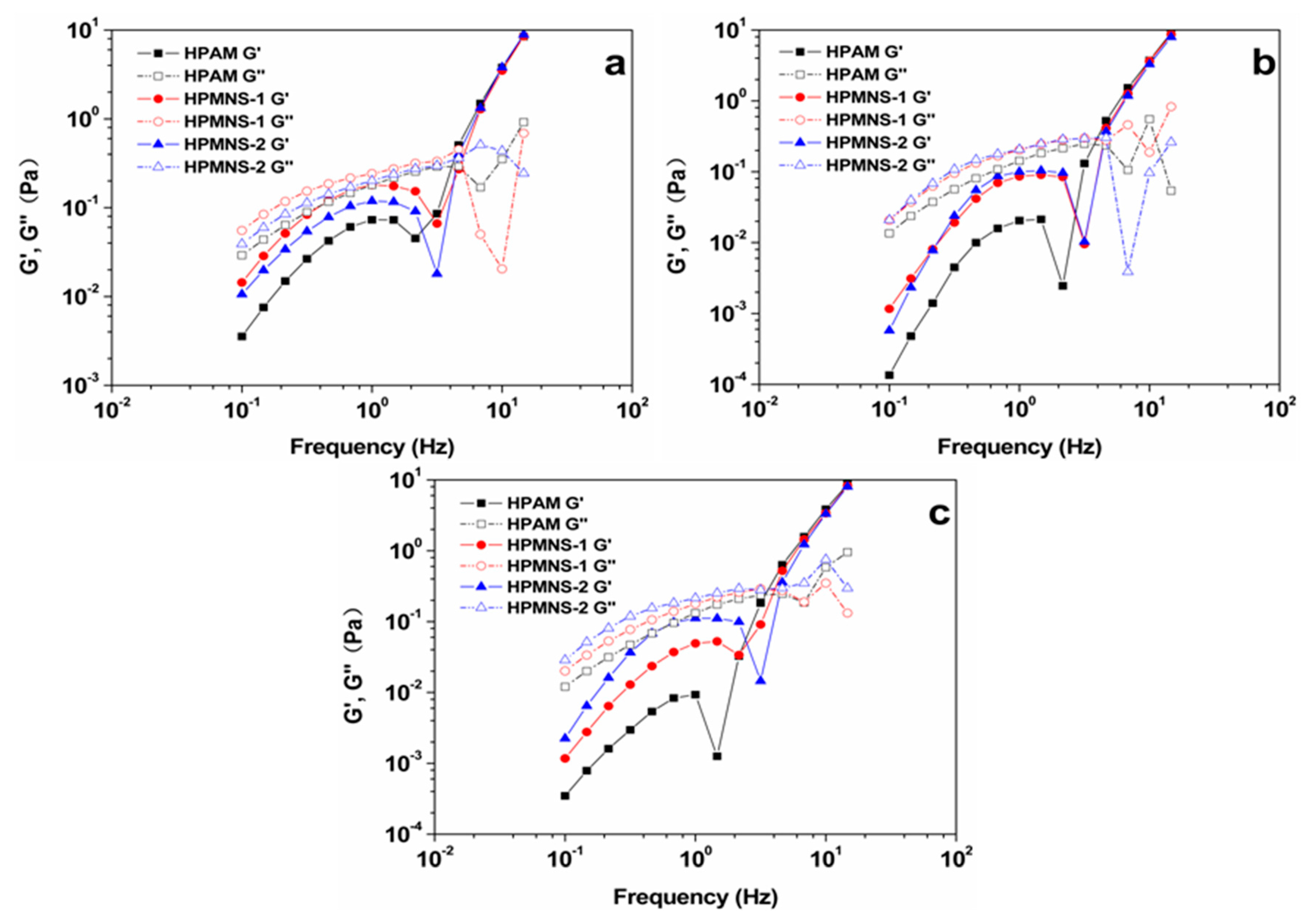 Energies 09 01037 g005 550