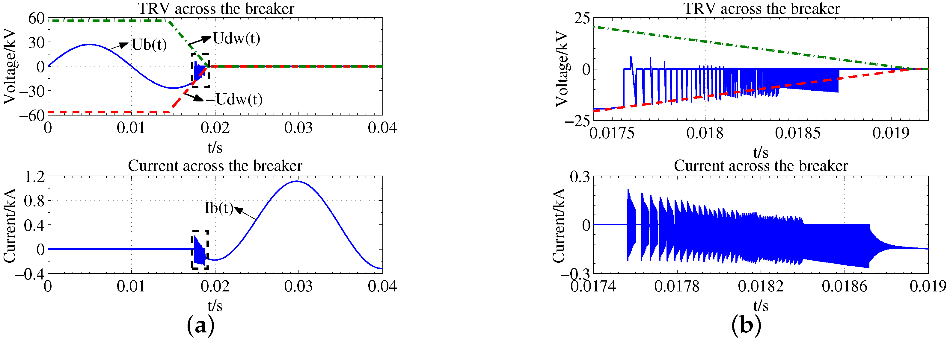 Energies 09 01044 g003