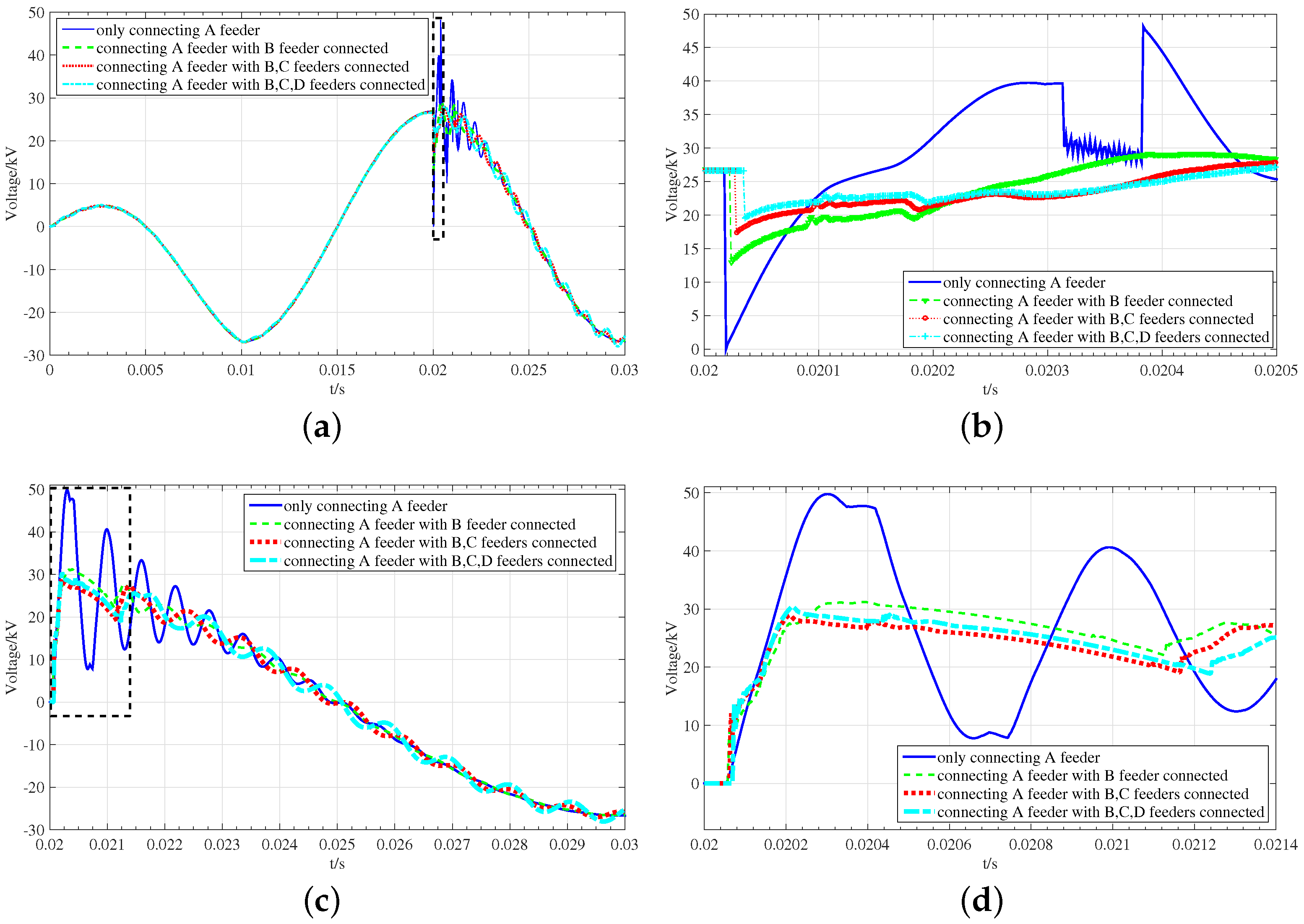 Energies 09 01044 g008