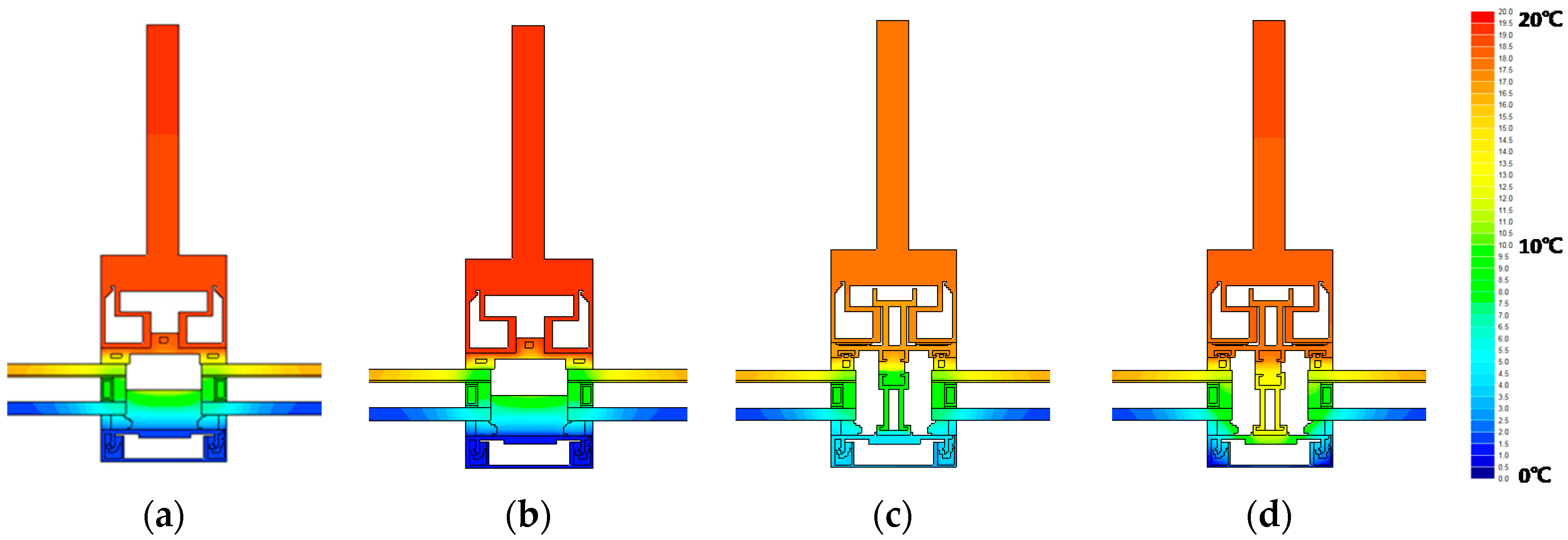 Energies 09 01055 g008 550