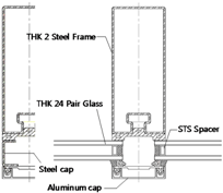Energies 09 01055 i001