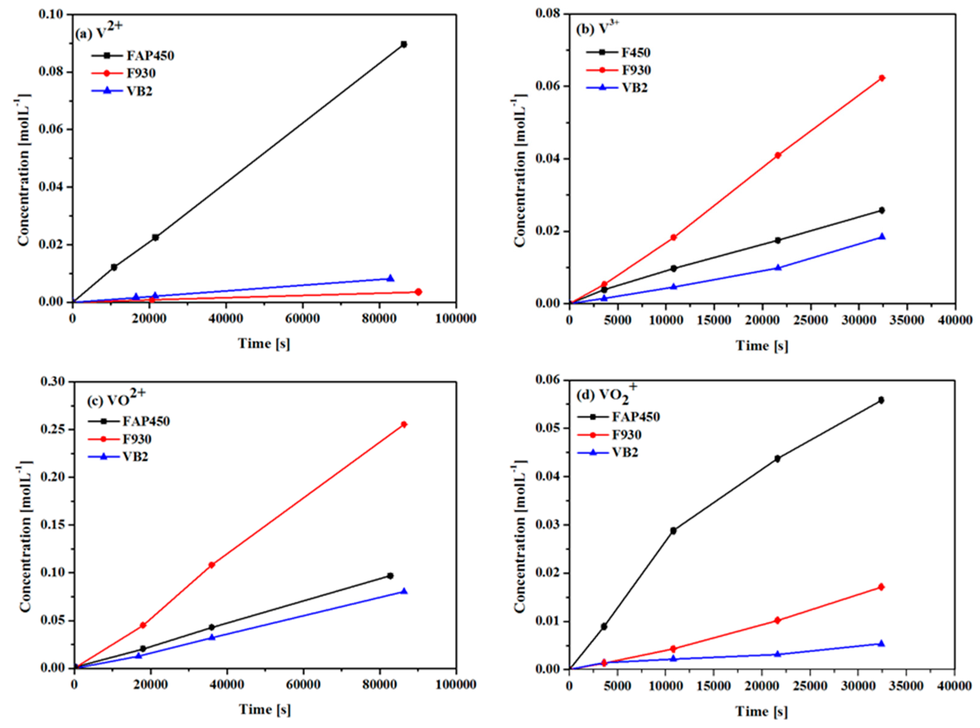 Energies 09 01058 g002 550