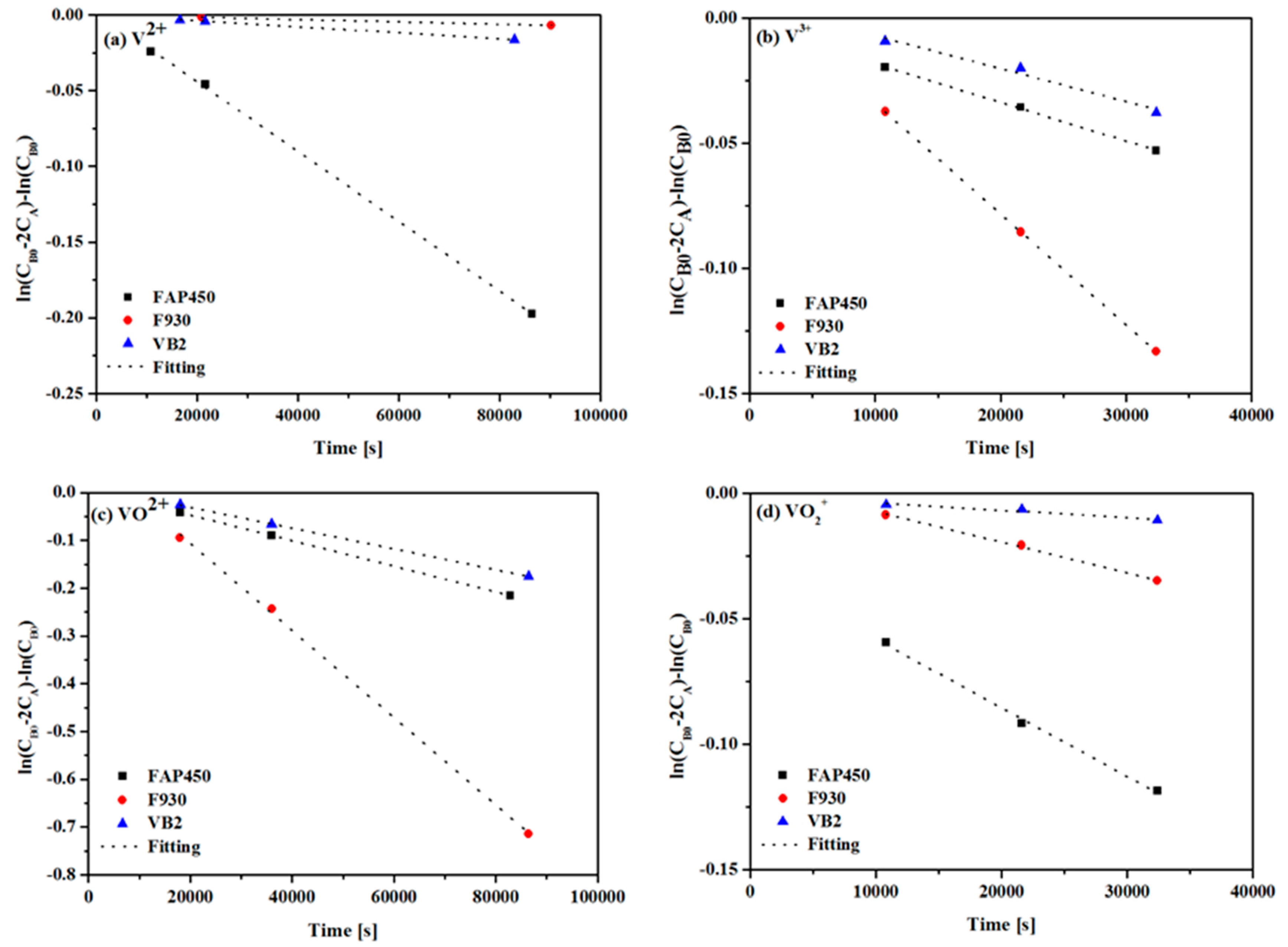 Energies 09 01058 g003 550