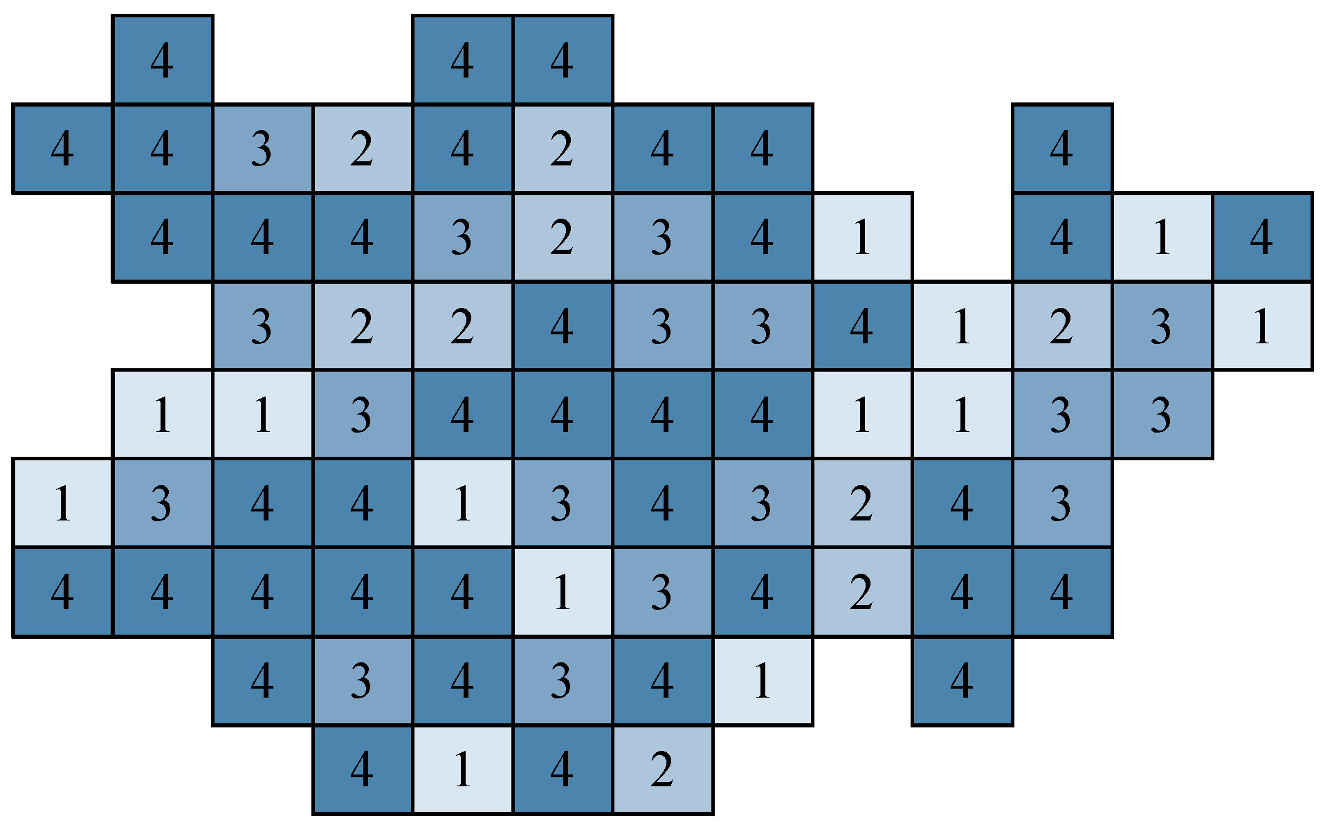 Energies 09 01059 g007 550