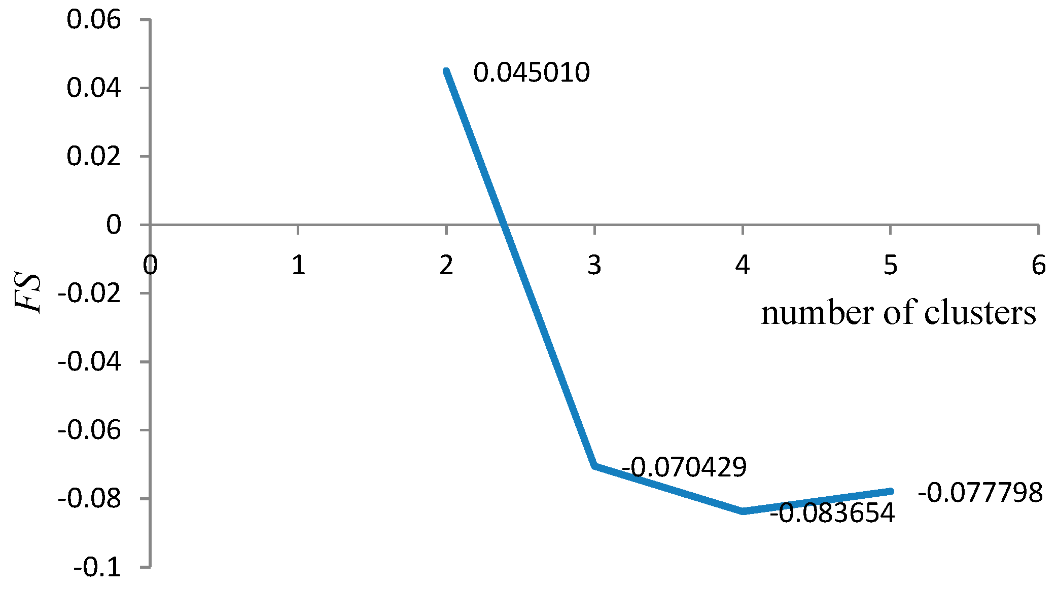 Energies 09 01059 g008 550