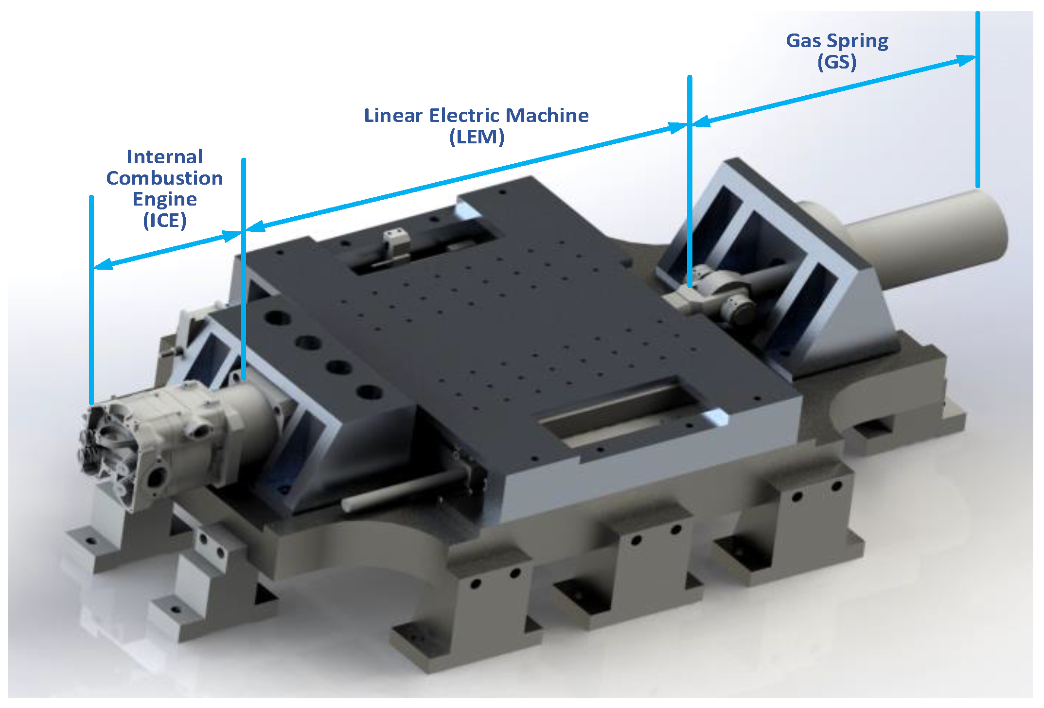 generator linear piston energies figure text verification decoupling mdpi