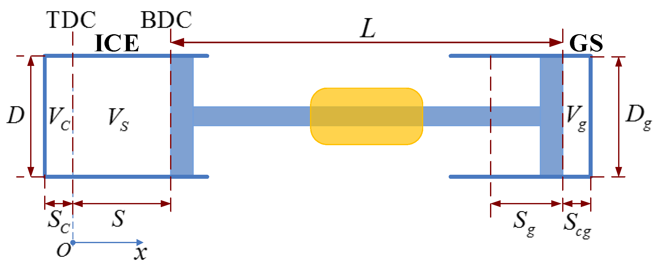 Energies 09 01067 g006 550