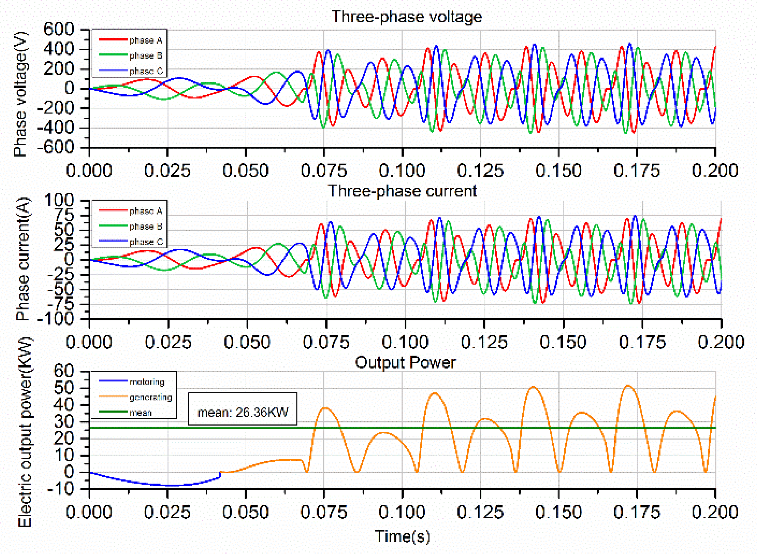 Energies 09 01067 g015 550