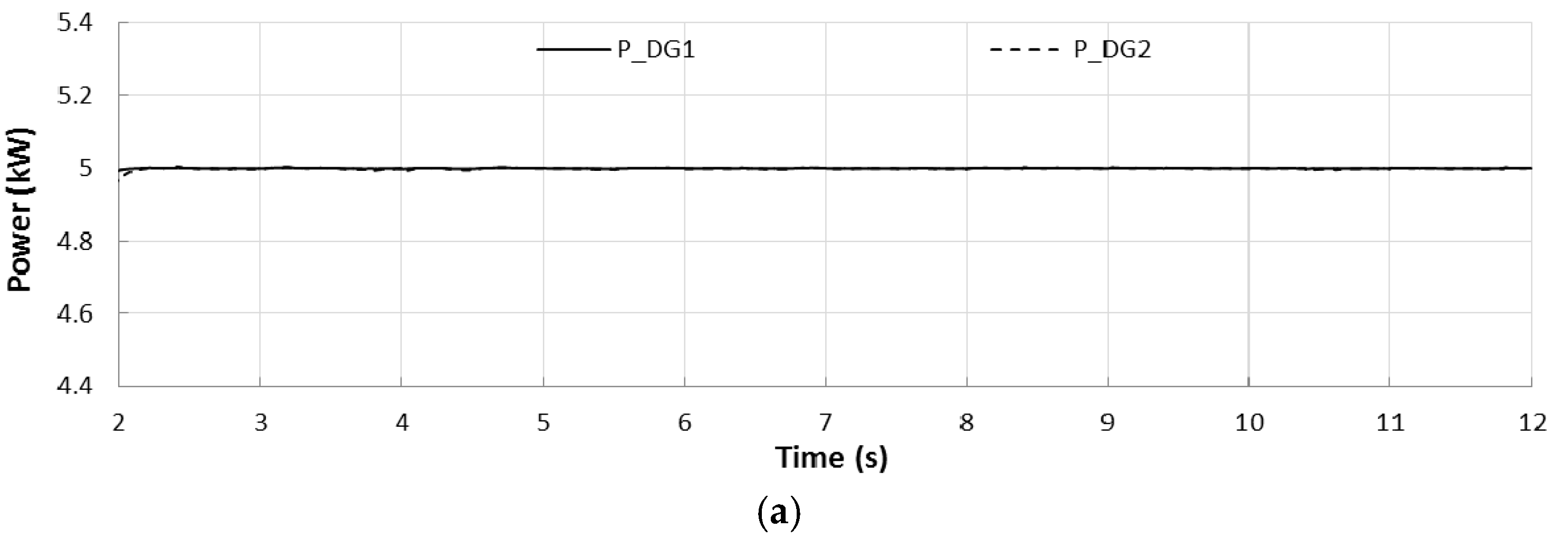 Energies 09 01070 g008a