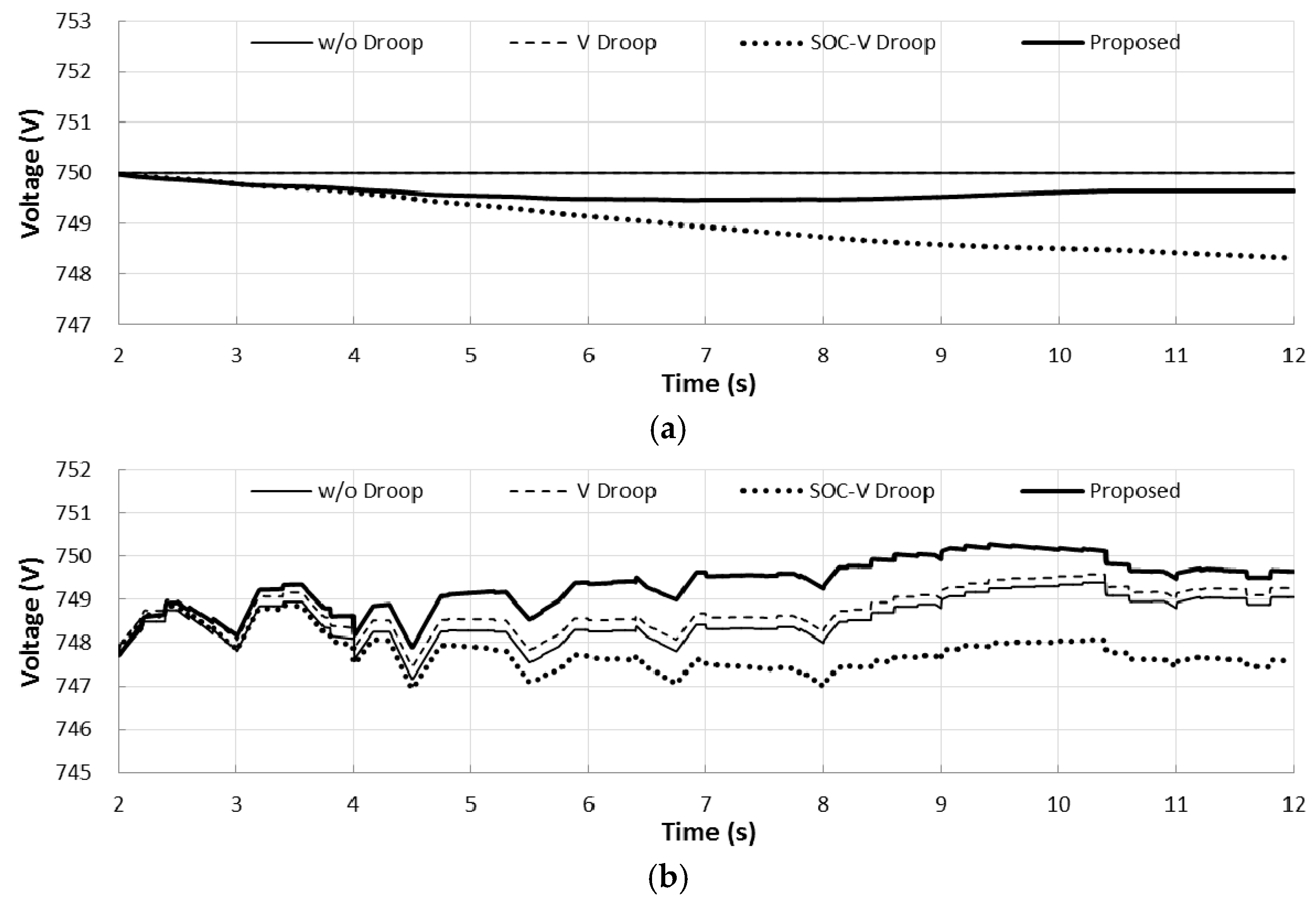 Energies 09 01070 g009a
