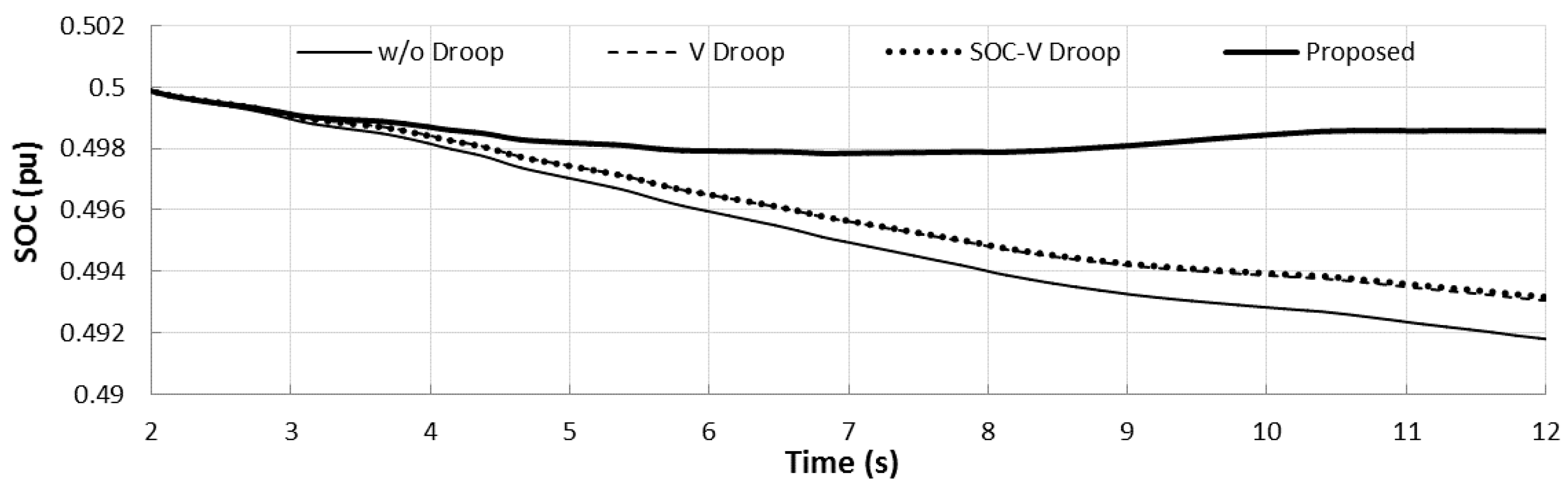 Energies 09 01070 g010