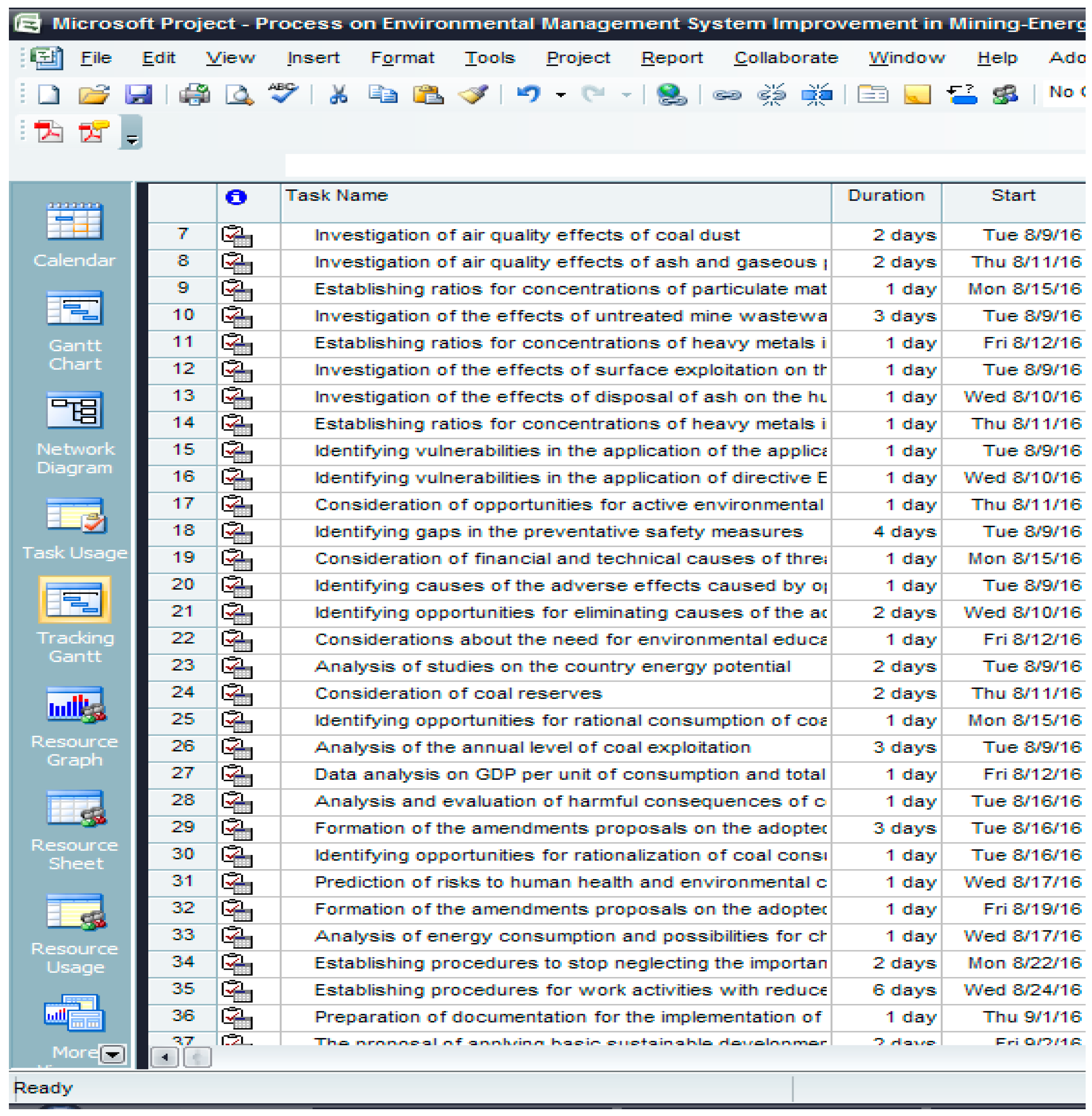 Energies 09 01071 g003